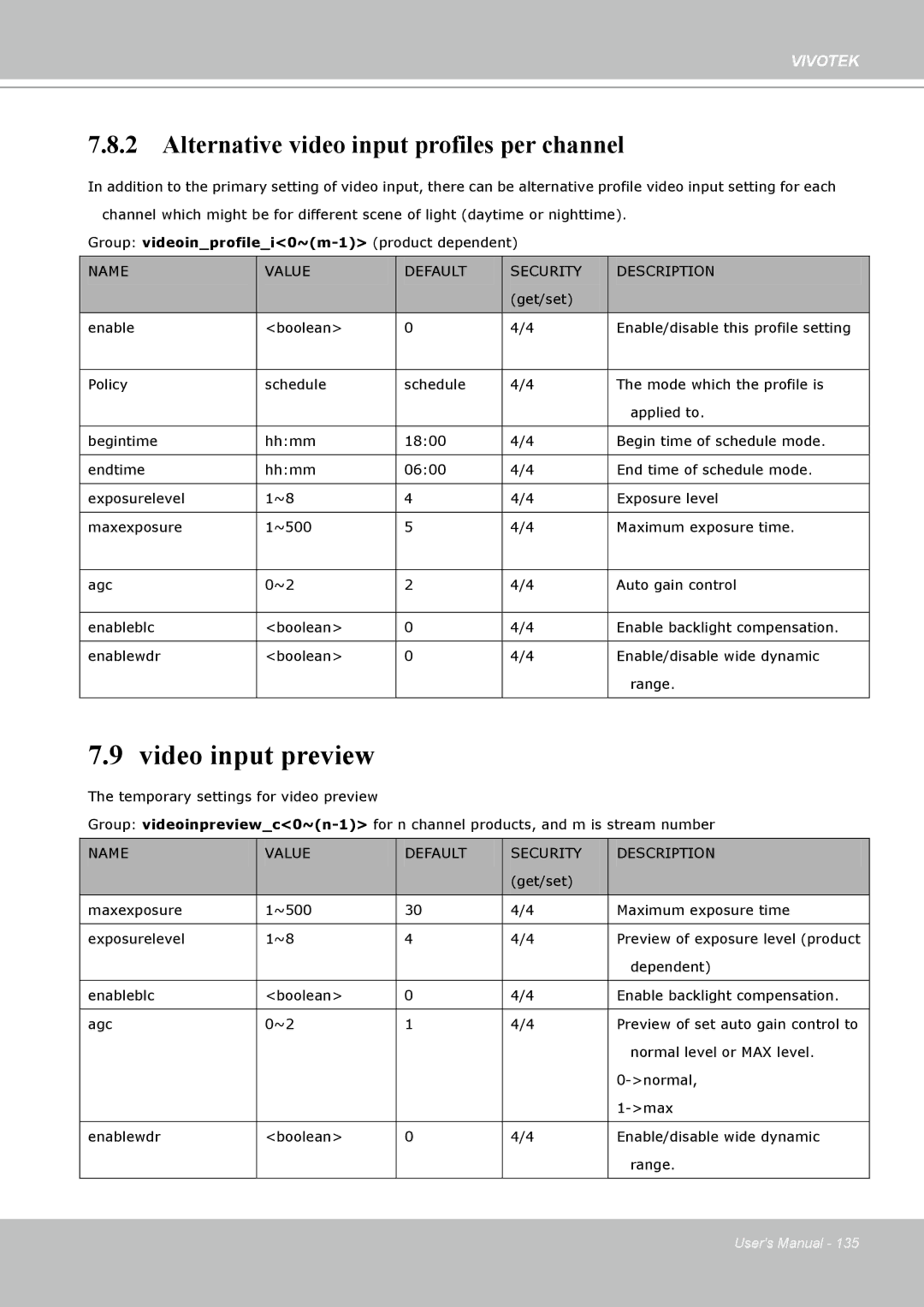 Vivotek PT8133 user manual Video input preview, Alternative video input profiles per channel 