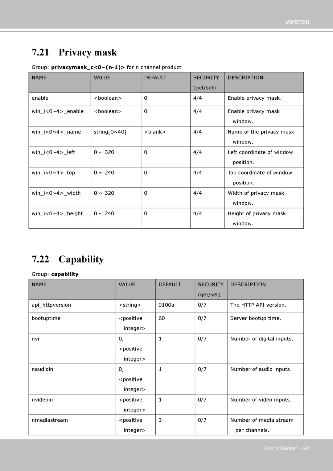 Vivotek PT8133 user manual Privacy mask, Capability 