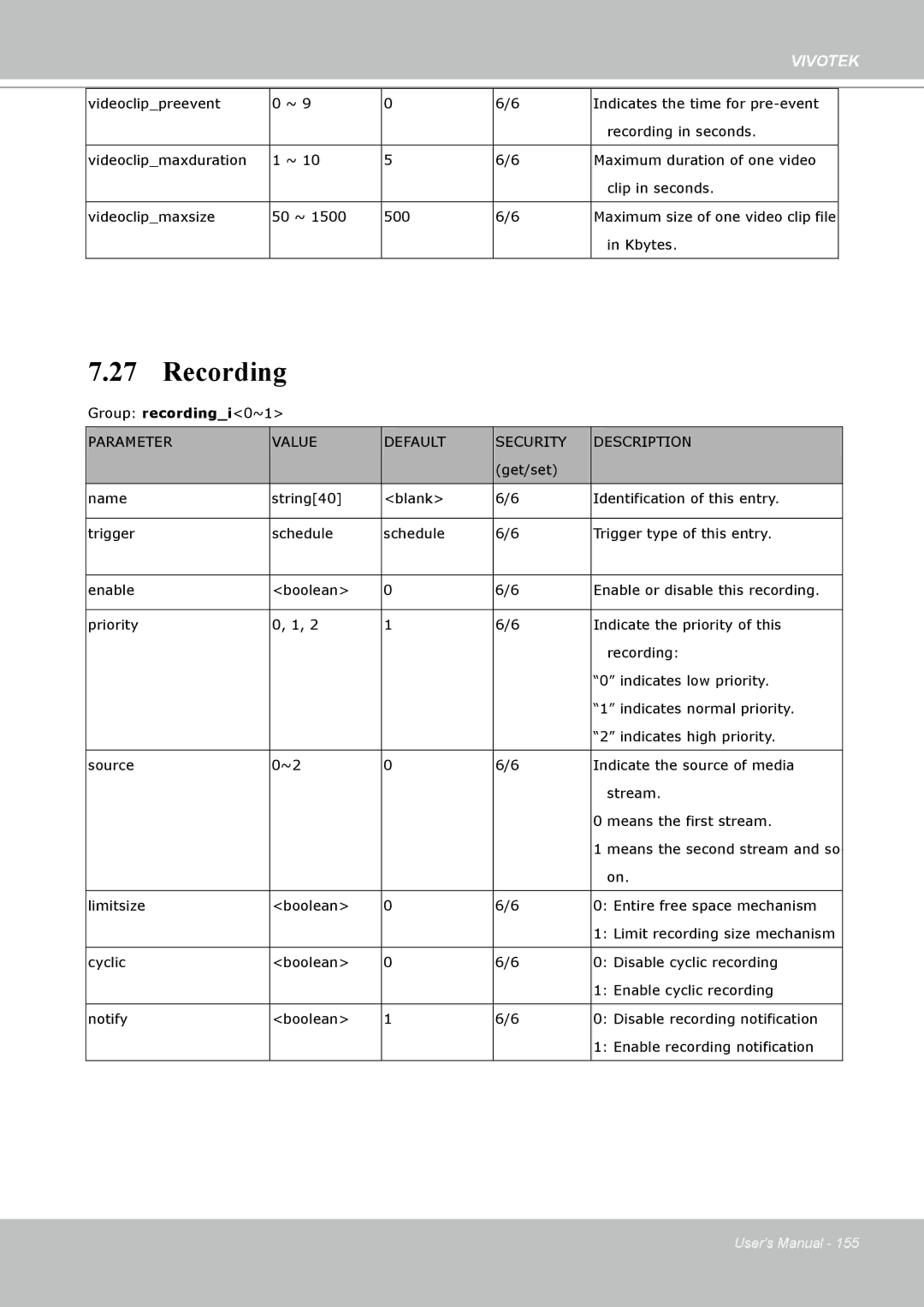 Vivotek PT8133 user manual Recording 