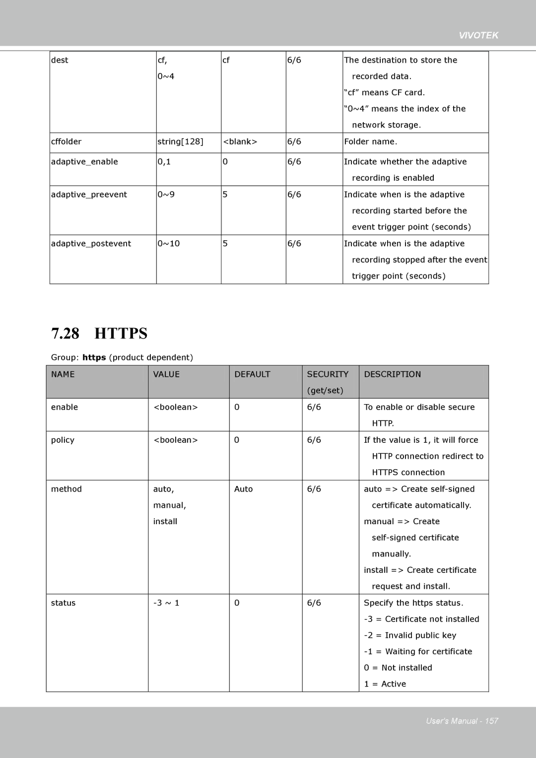 Vivotek PT8133 user manual Https 