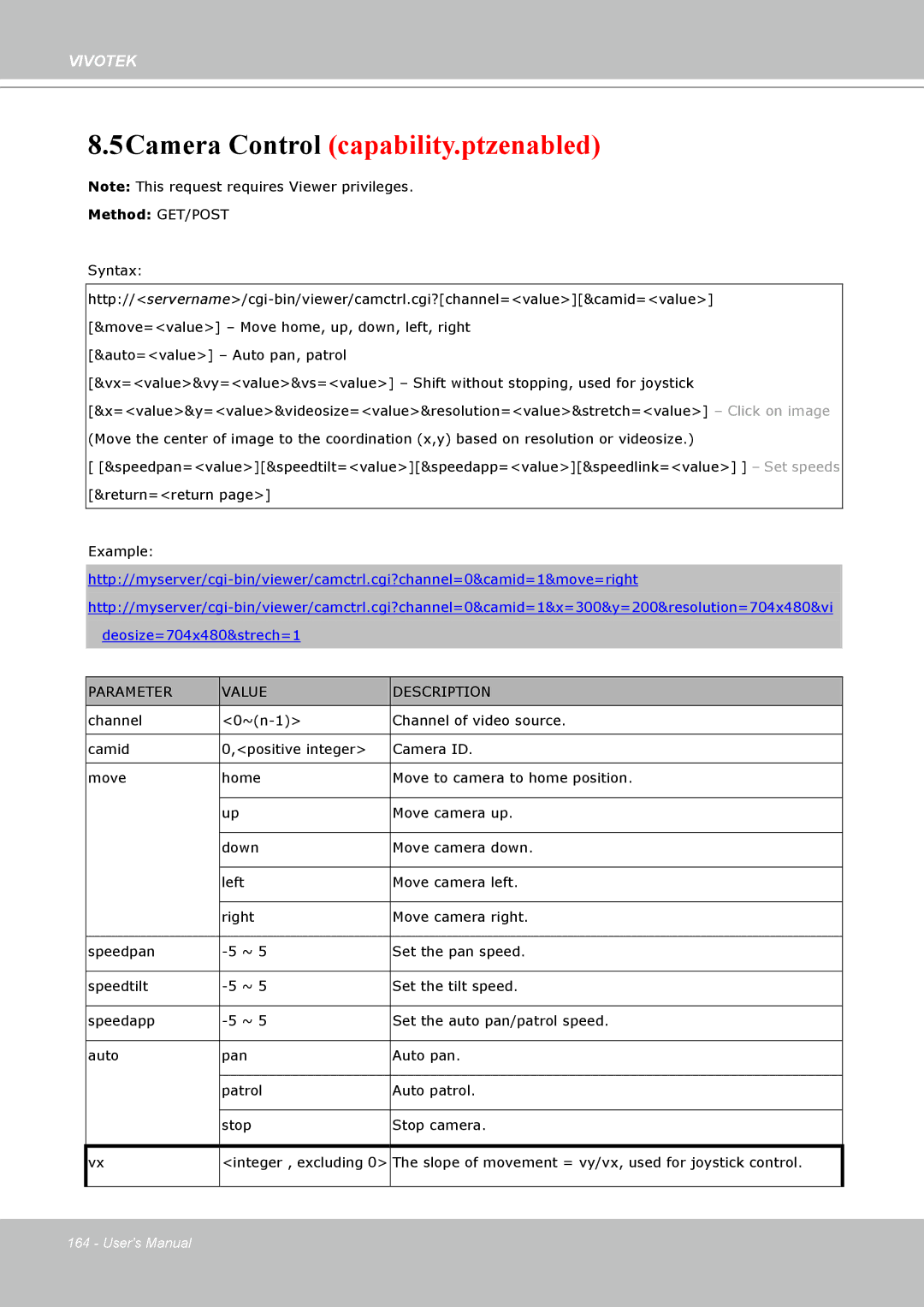 Vivotek PT8133 user manual 5Camera Control capability.ptzenabled 