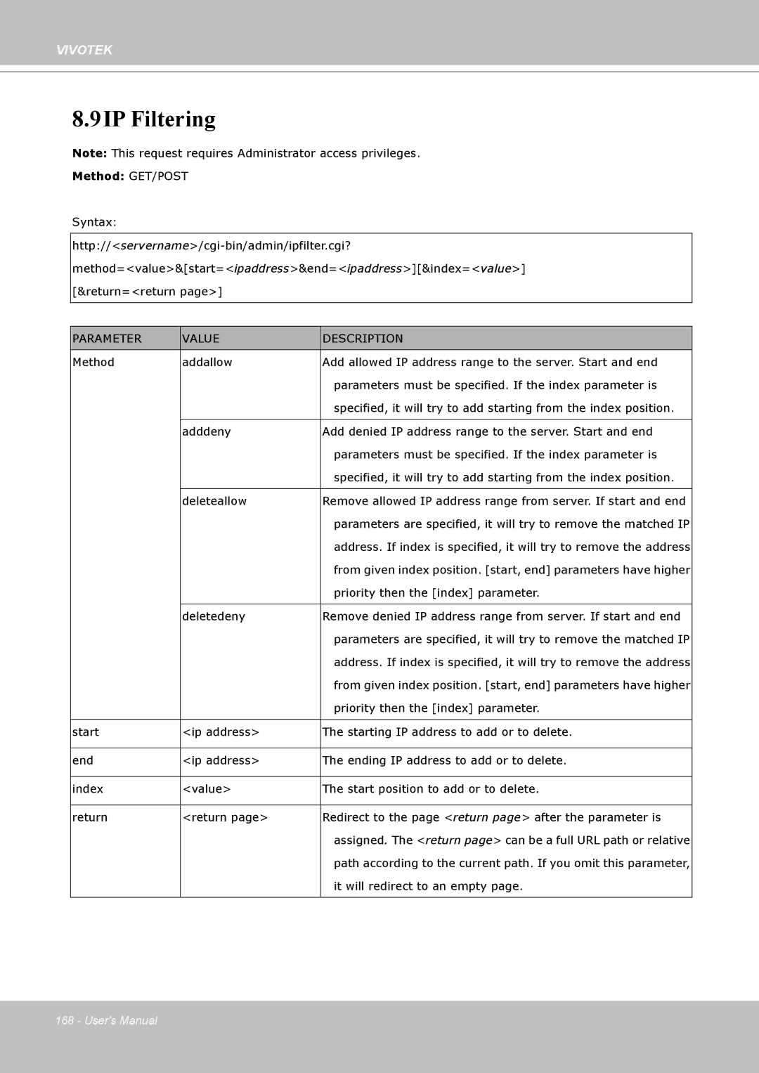 Vivotek PT8133 user manual 9IP Filtering, Deletedeny 