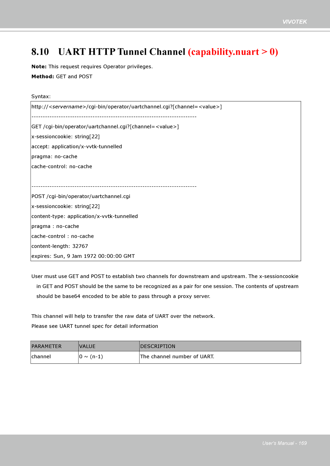 Vivotek PT8133 user manual Uart Http Tunnel Channel capability.nuart 