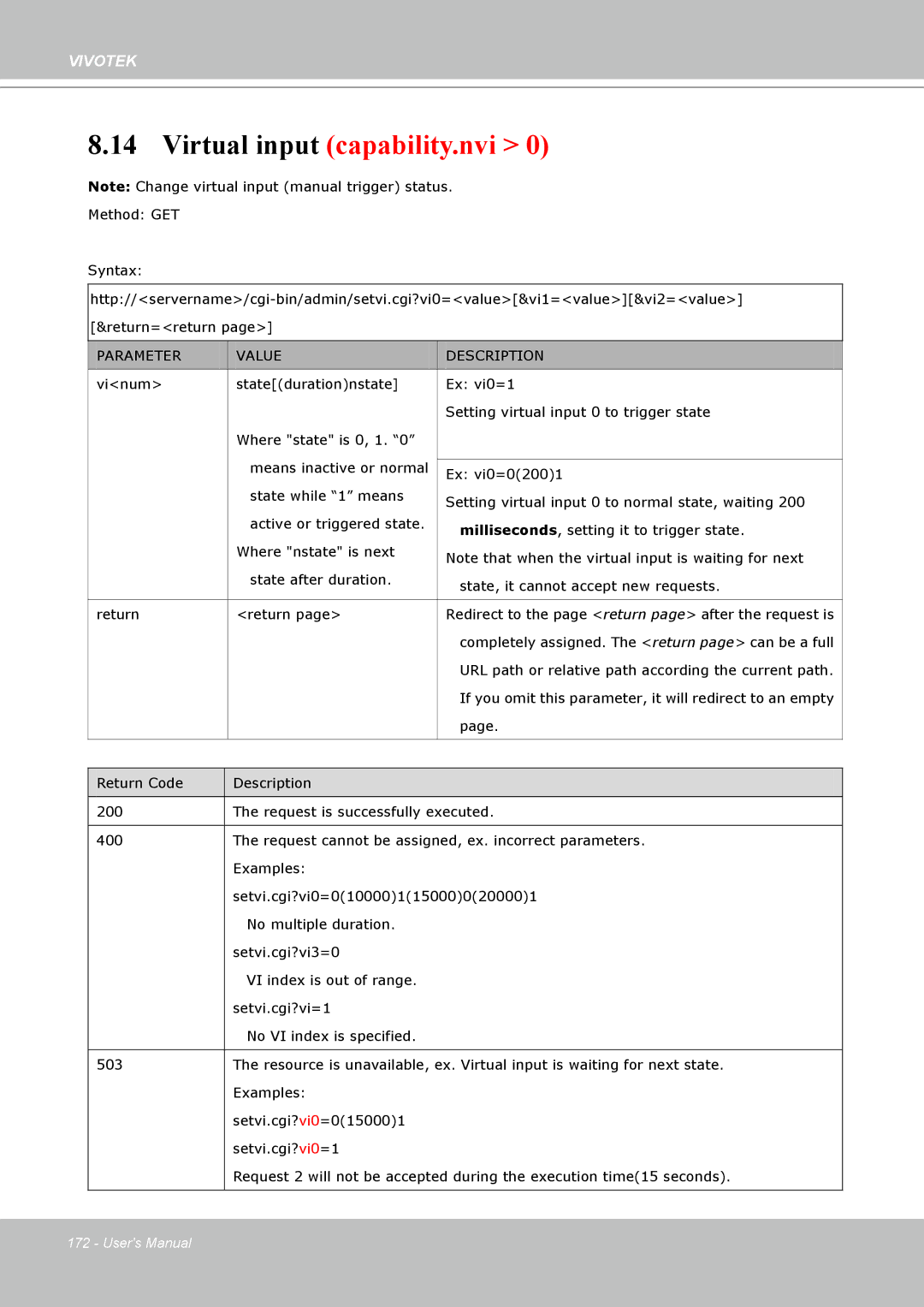 Vivotek PT8133 user manual Virtual input capability.nvi 