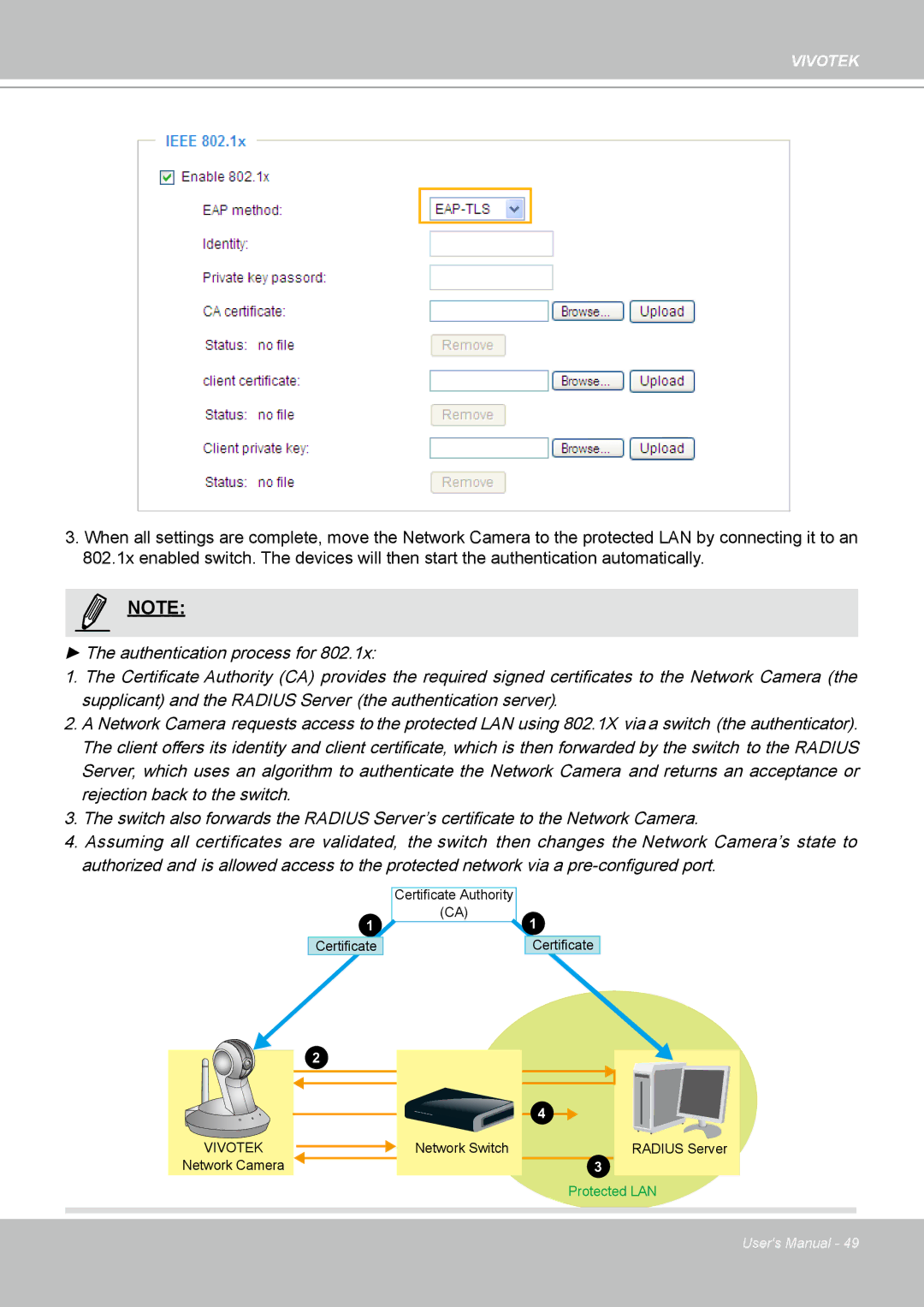 Vivotek PT8133 user manual Vivotek 