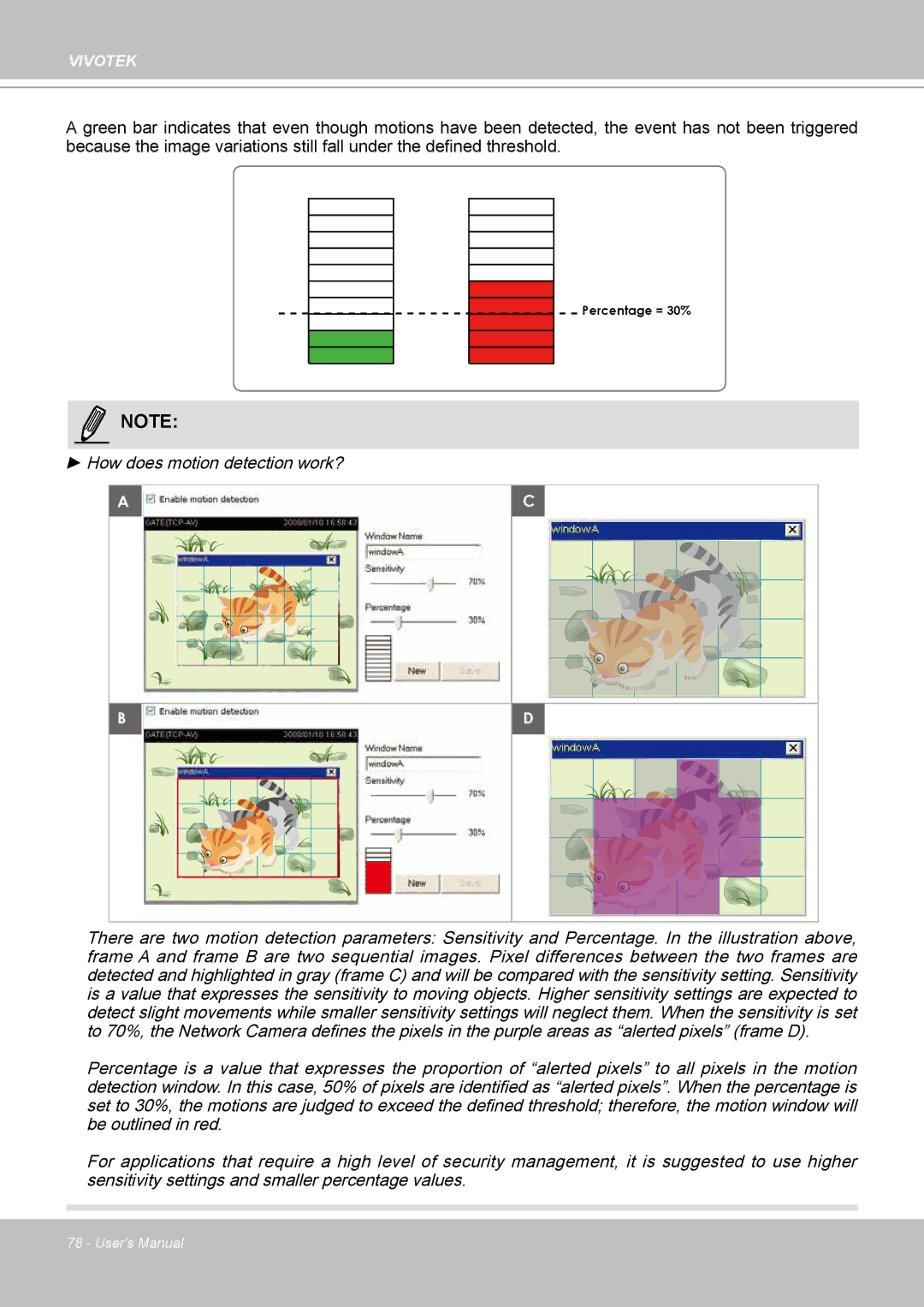 Vivotek PT8133 user manual Percentage = 30% 