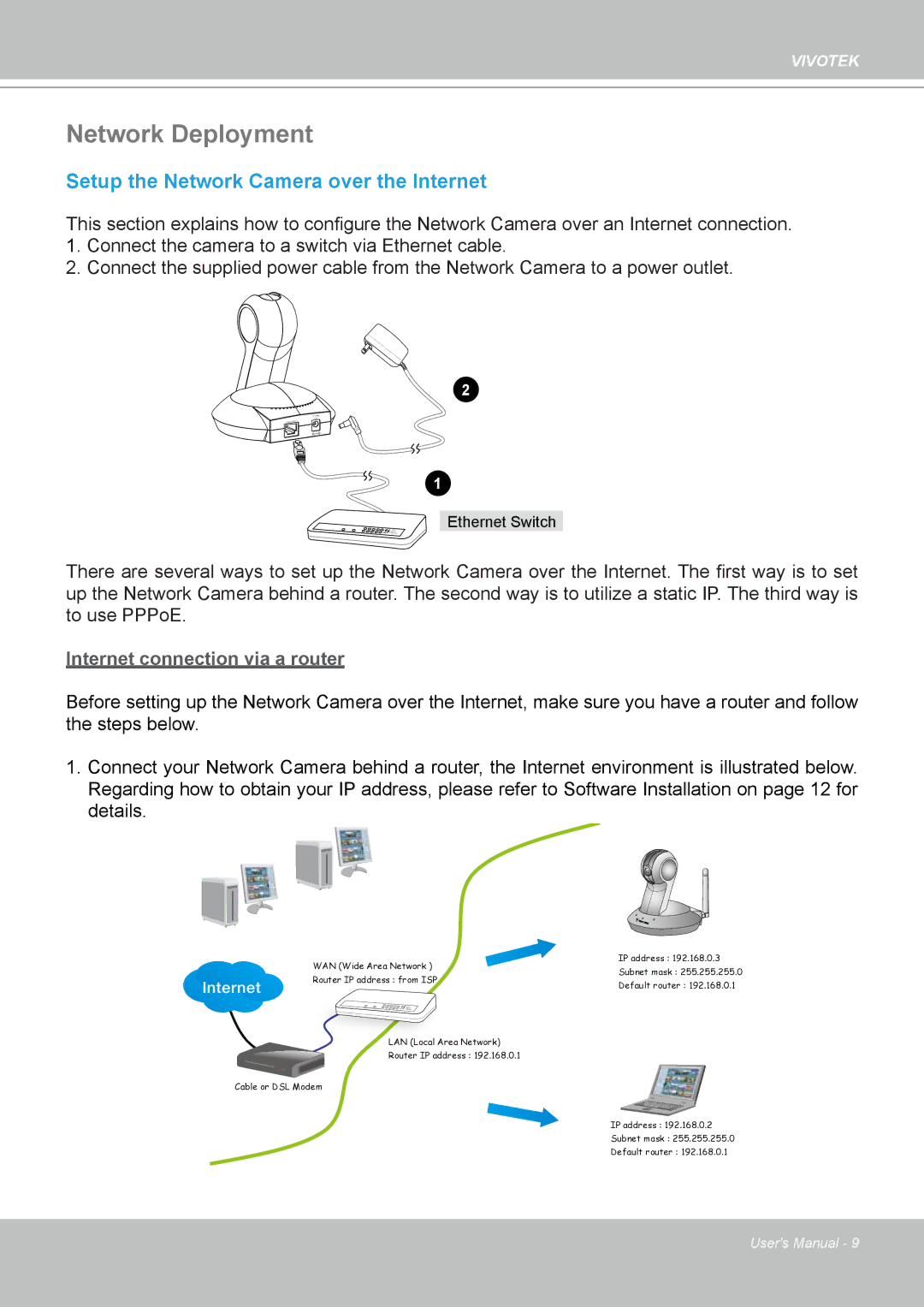 Vivotek PT8133 user manual Network Deployment, Setup the Network Camera over the Internet 