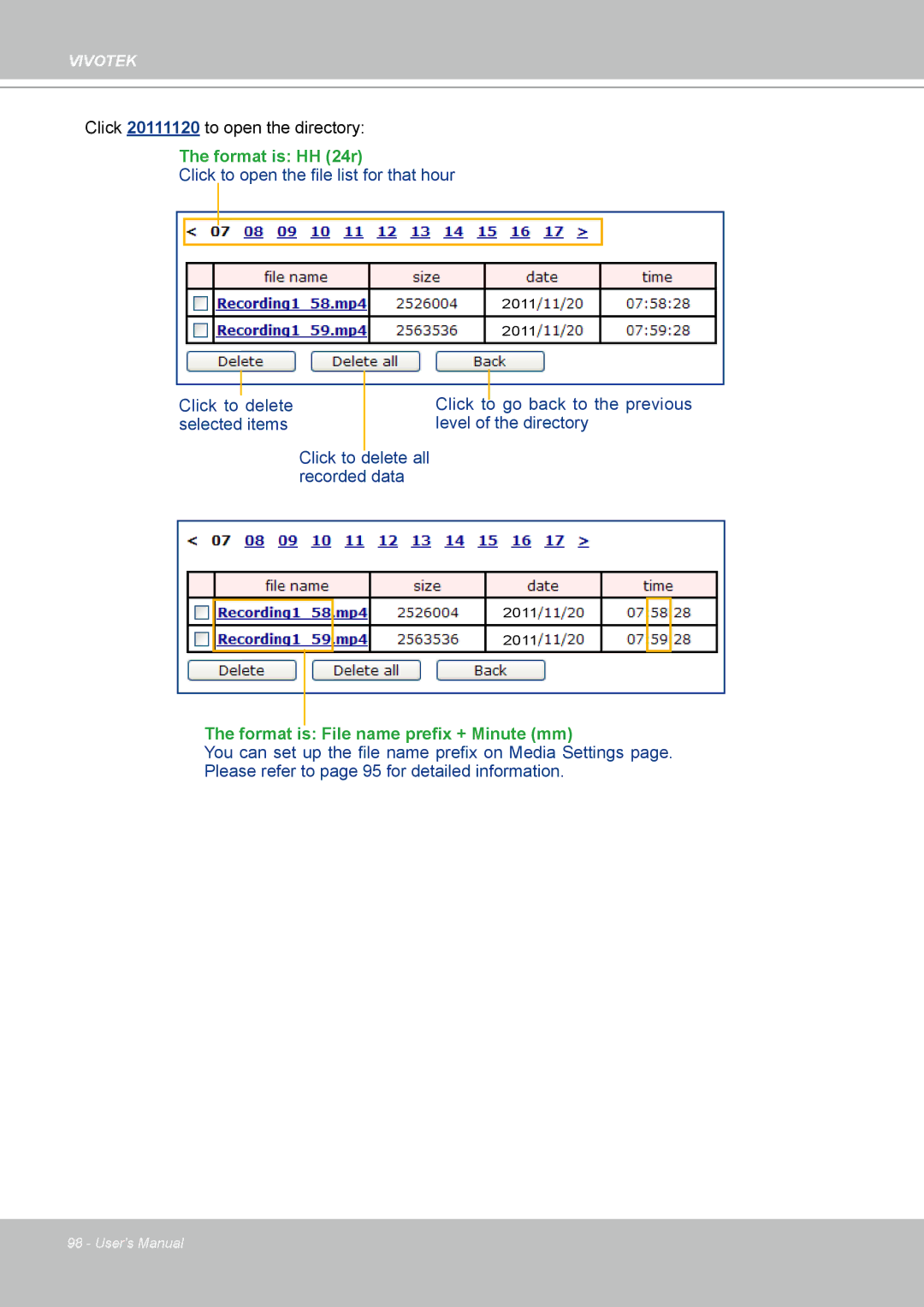 Vivotek PT8133 user manual Format is HH 24r 