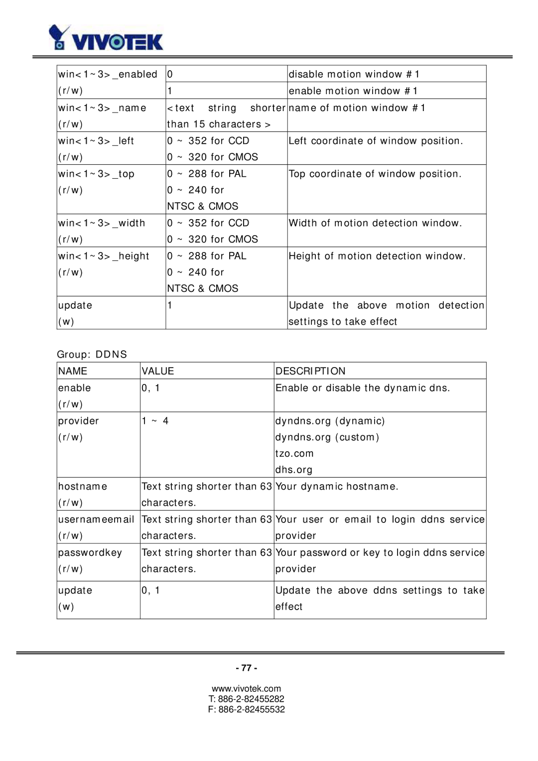 Vivotek PZ6114/PZ6124 manual Ntsc & Cmos 