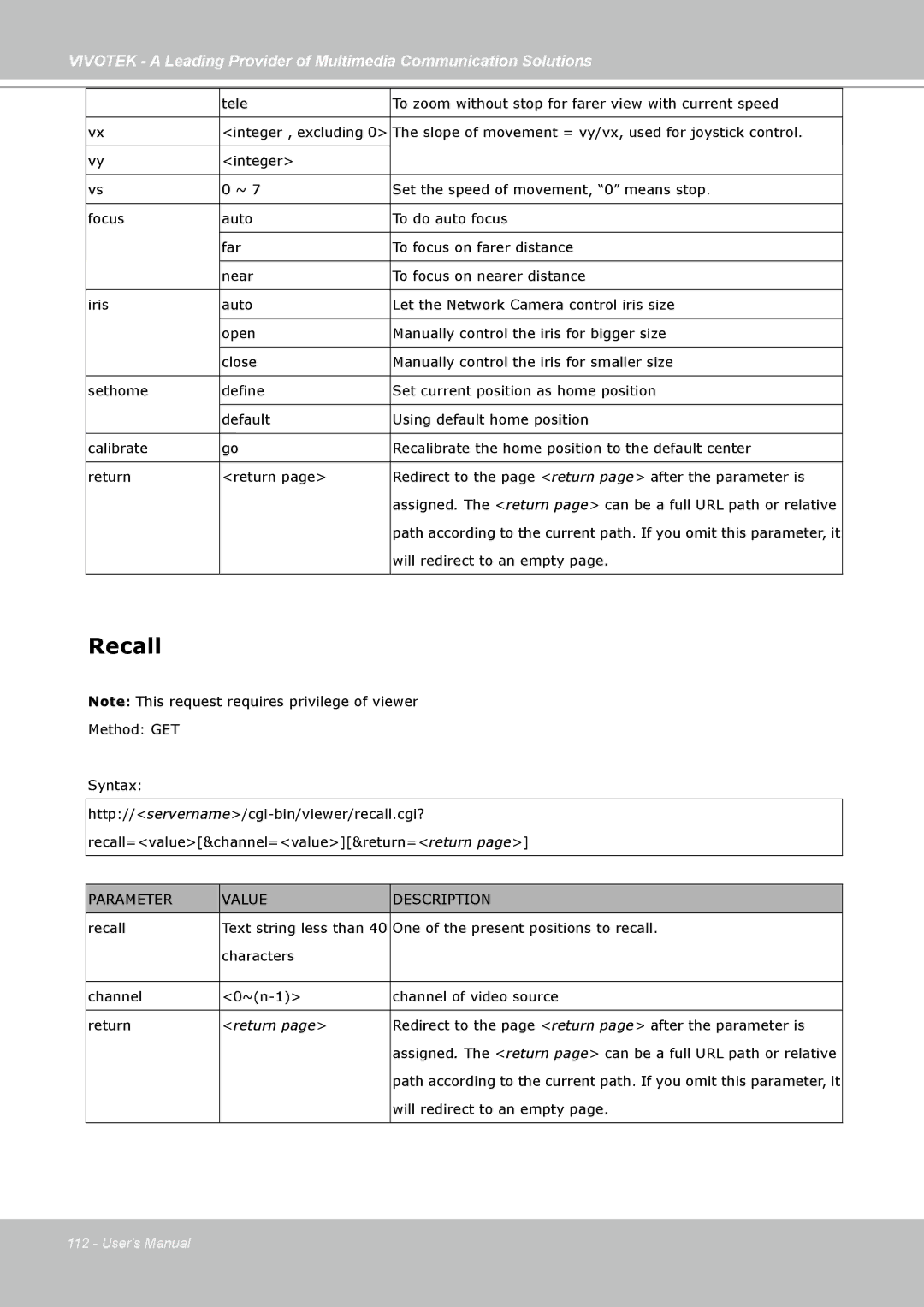 Vivotek PZ7112, PZ7121, PZ7111, PZ7122 manual Recall 