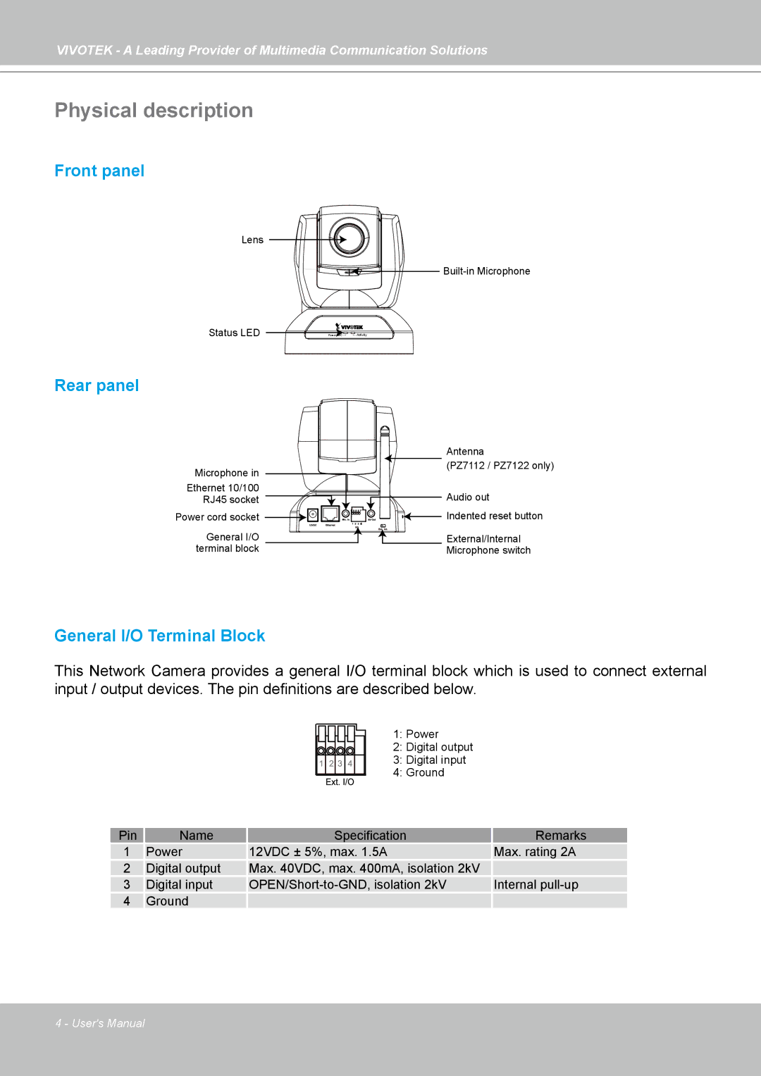 Vivotek PZ7112, PZ7121, PZ7111, PZ7122 manual Physical description, Rear panel 