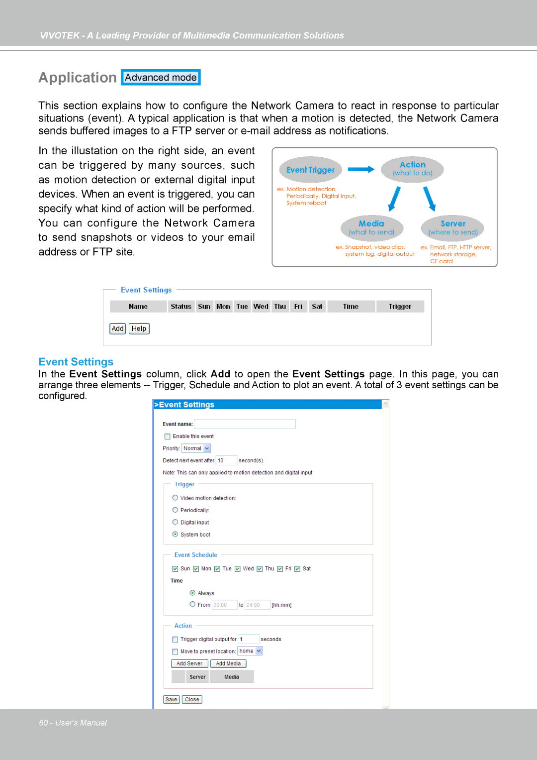 Vivotek PZ7112, PZ7121, PZ7111, PZ7122 manual Application, Event Settings 