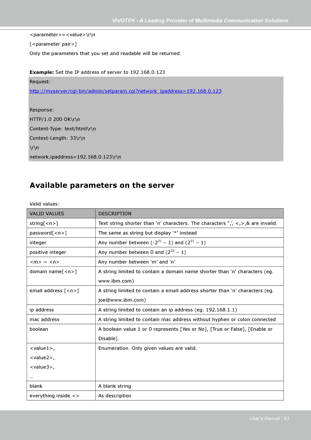 Vivotek PZ7122, PZ7112, PZ7121, PZ7111 manual Available parameters on the server, Valid Values Description 