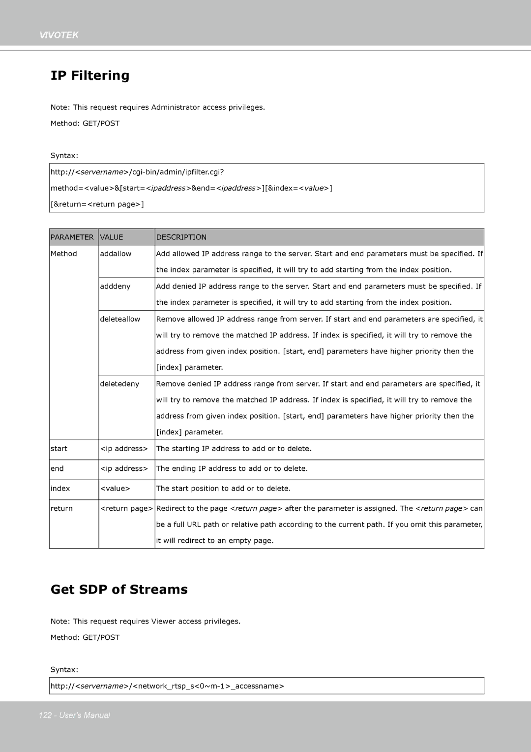 Vivotek PZ7112 manual IP Filtering, Get SDP of Streams 