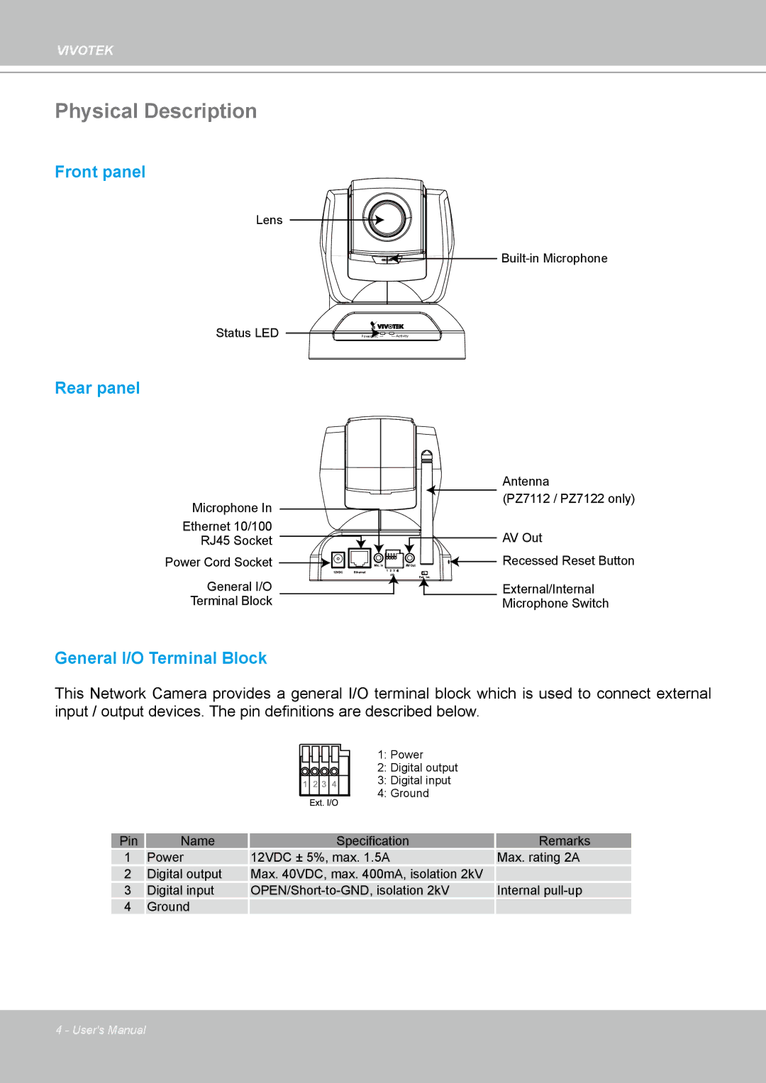 Vivotek PZ7112 manual Physical Description, Rear panel 