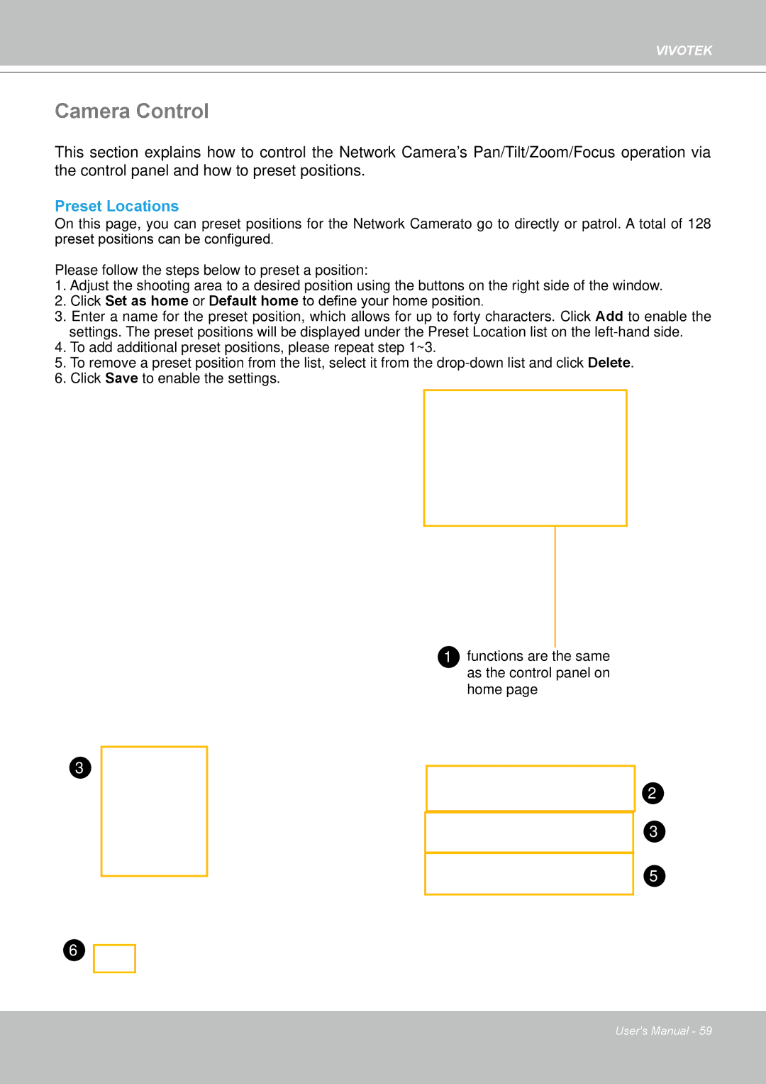 Vivotek PZ7112 manual Camera Control, Preset Locations 