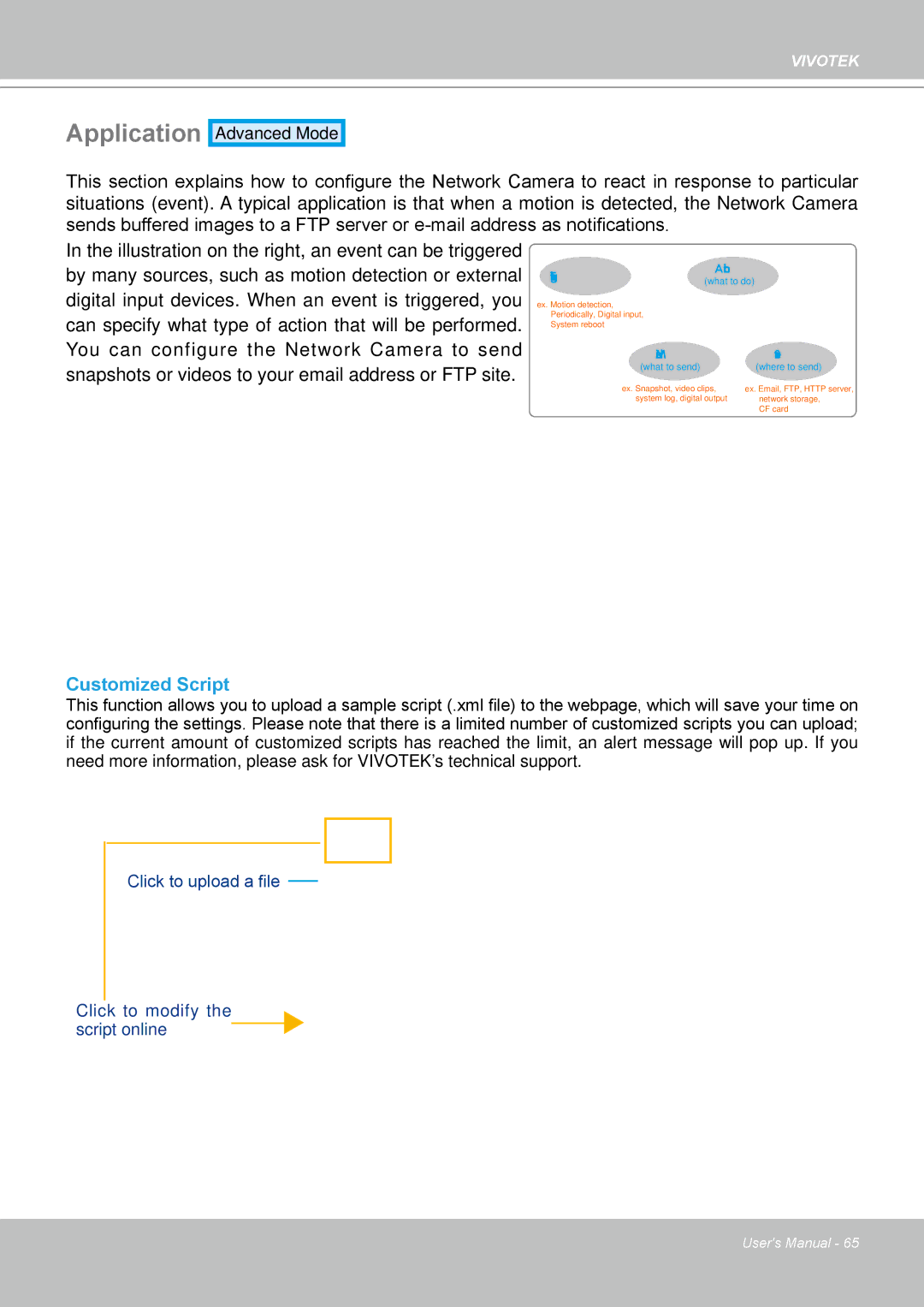 Vivotek PZ7112 manual Application, Customized Script 