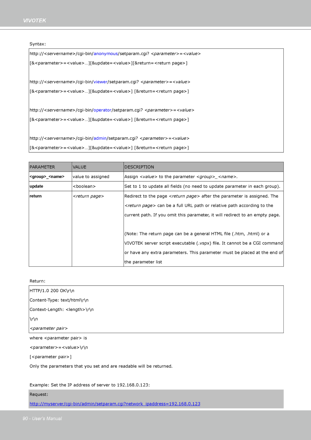 Vivotek PZ7112 manual Groupname 