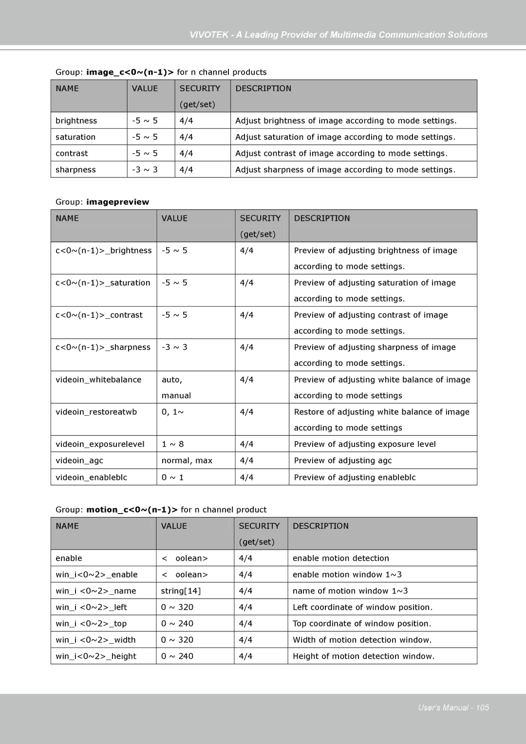 Vivotek PZ7131, PZ7132 manual Group imagepreview 