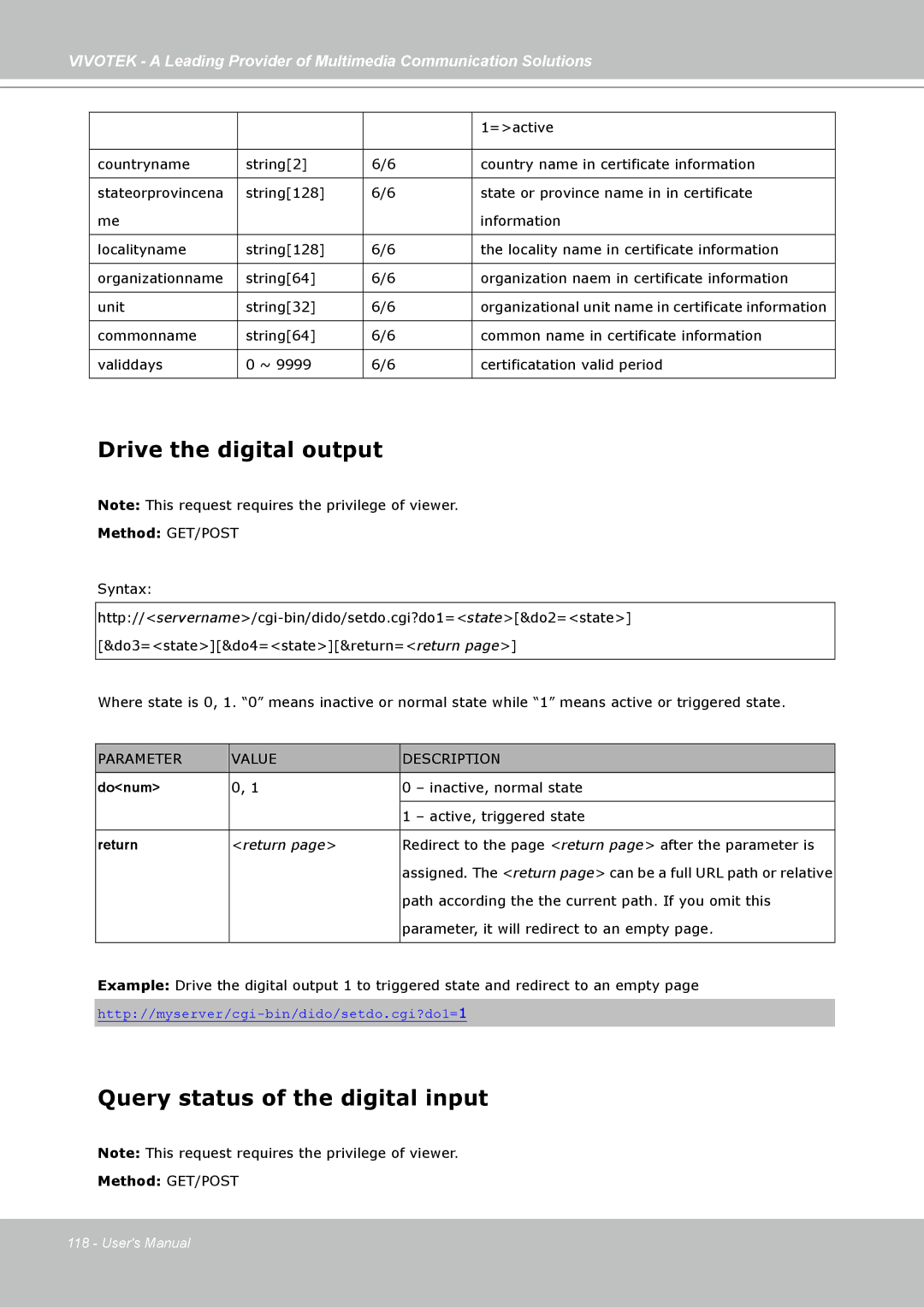 Vivotek PZ7132, PZ7131 manual Drive the digital output, Query status of the digital input 