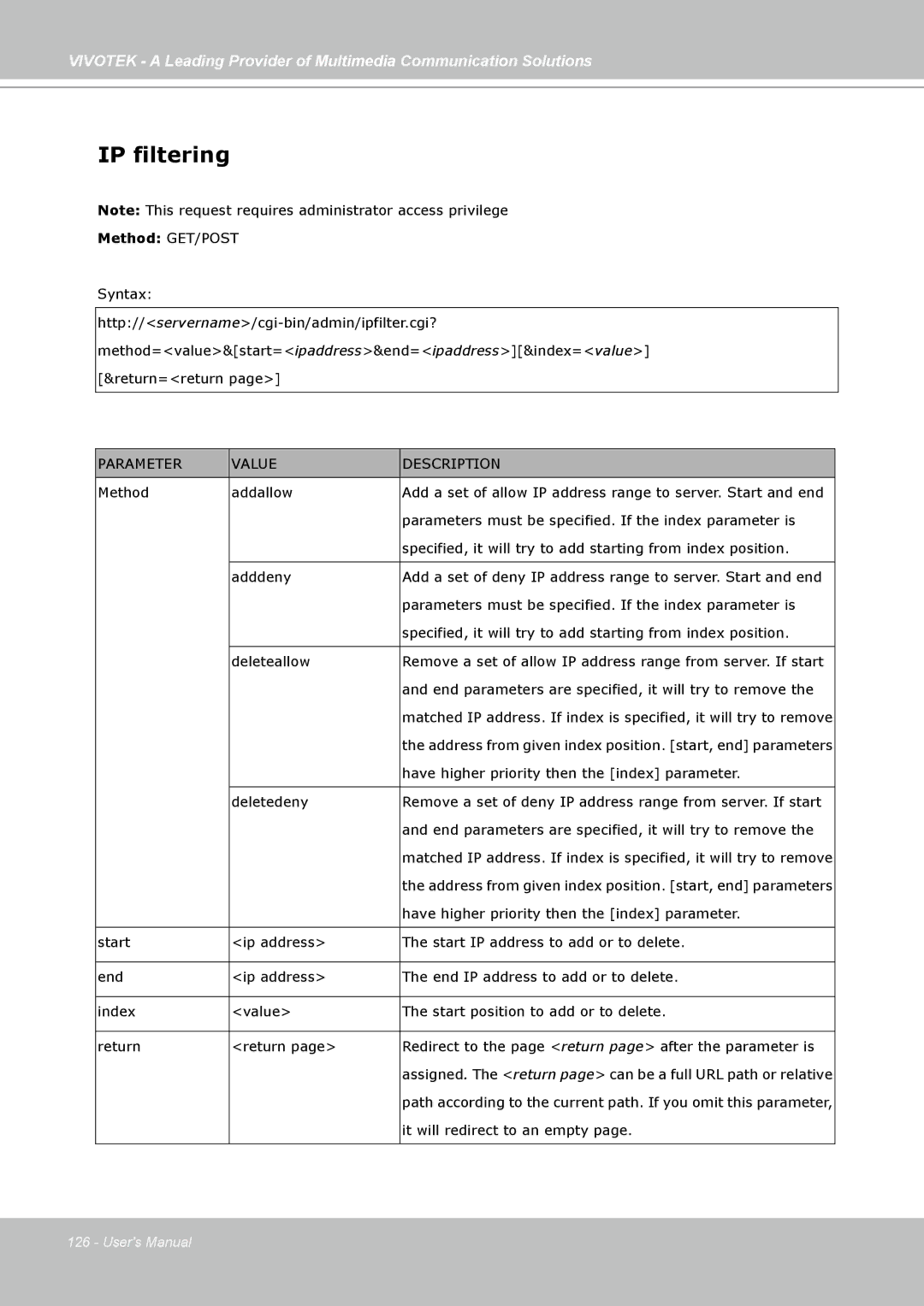 Vivotek PZ7132, PZ7131 manual IP filtering, End parameters are specified, it will try to remove 