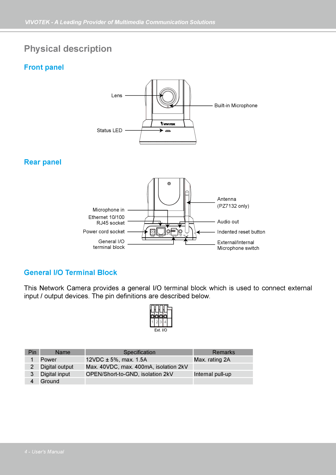 Vivotek PZ7132, PZ7131 manual Physical description, Rear panel 