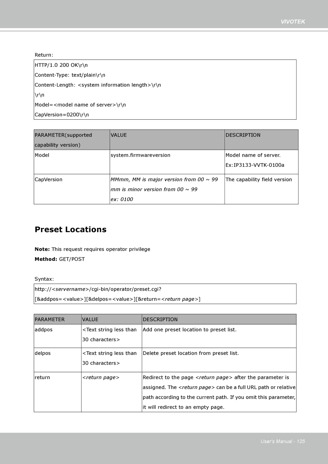 Vivotek PZ7132 manual Preset Locations, Value Description 