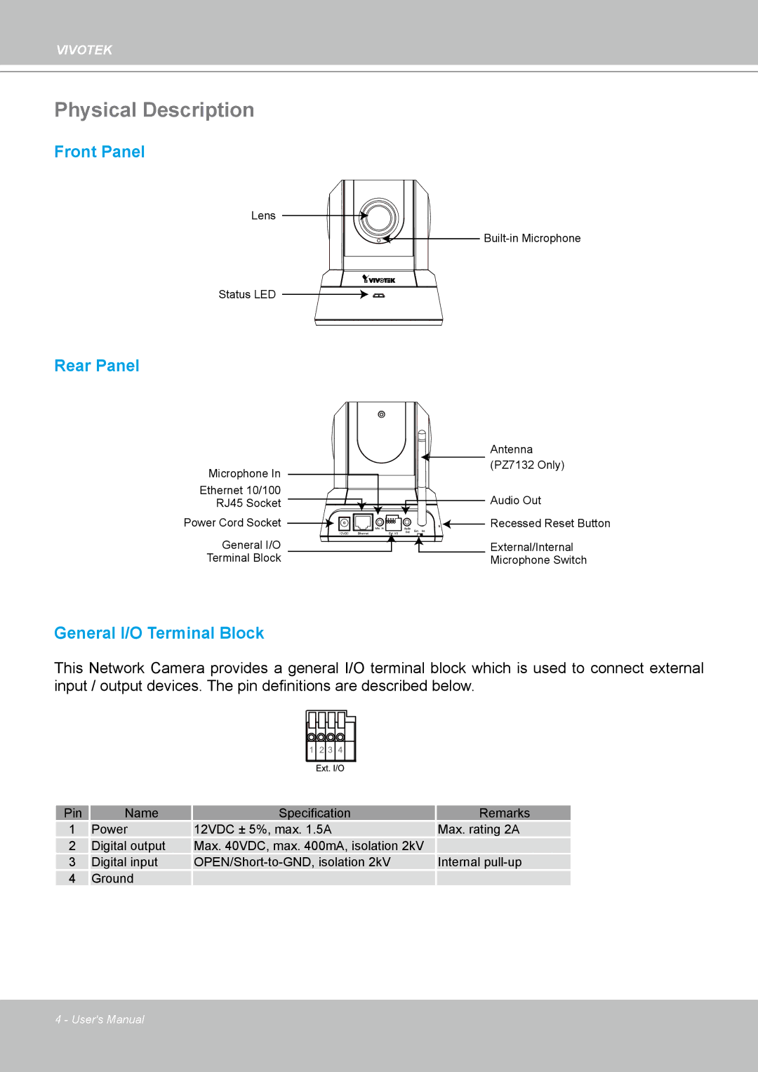 Vivotek PZ7132 manual Physical Description, Rear Panel 