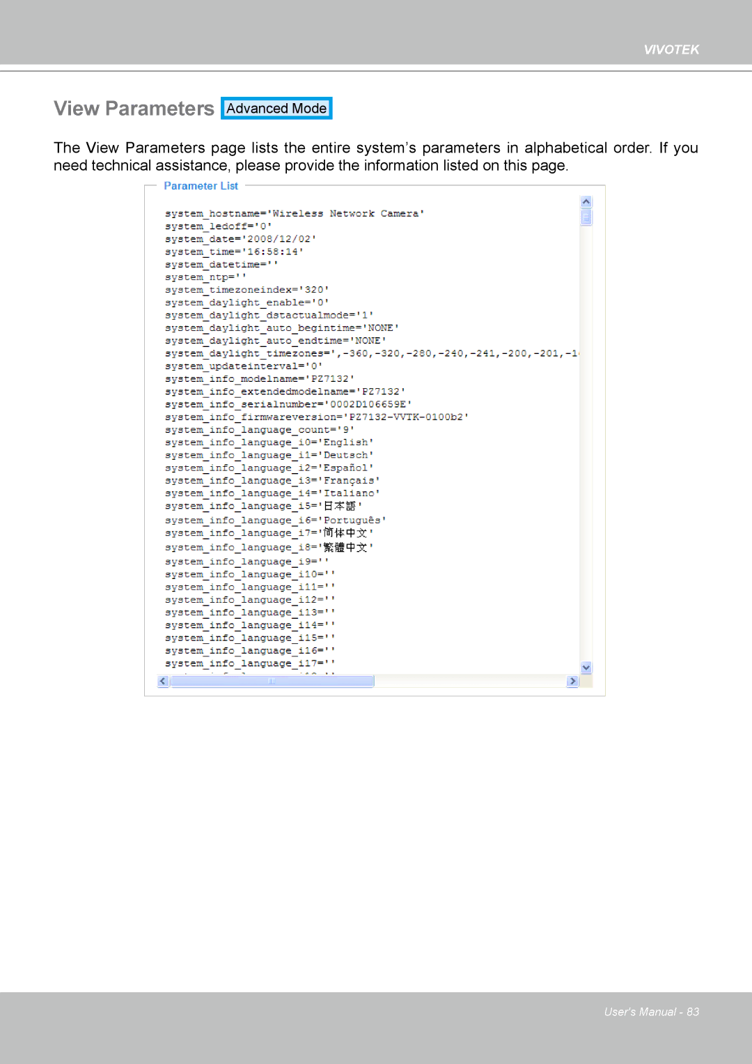 Vivotek PZ7132 manual View Parameters 