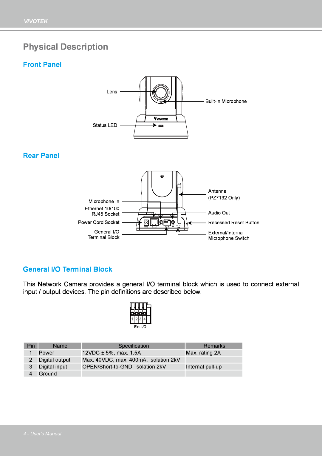 Vivotek PZ7132 manual Physical Description, Front Panel, Rear Panel, General I/O Terminal Block, Vivotek 