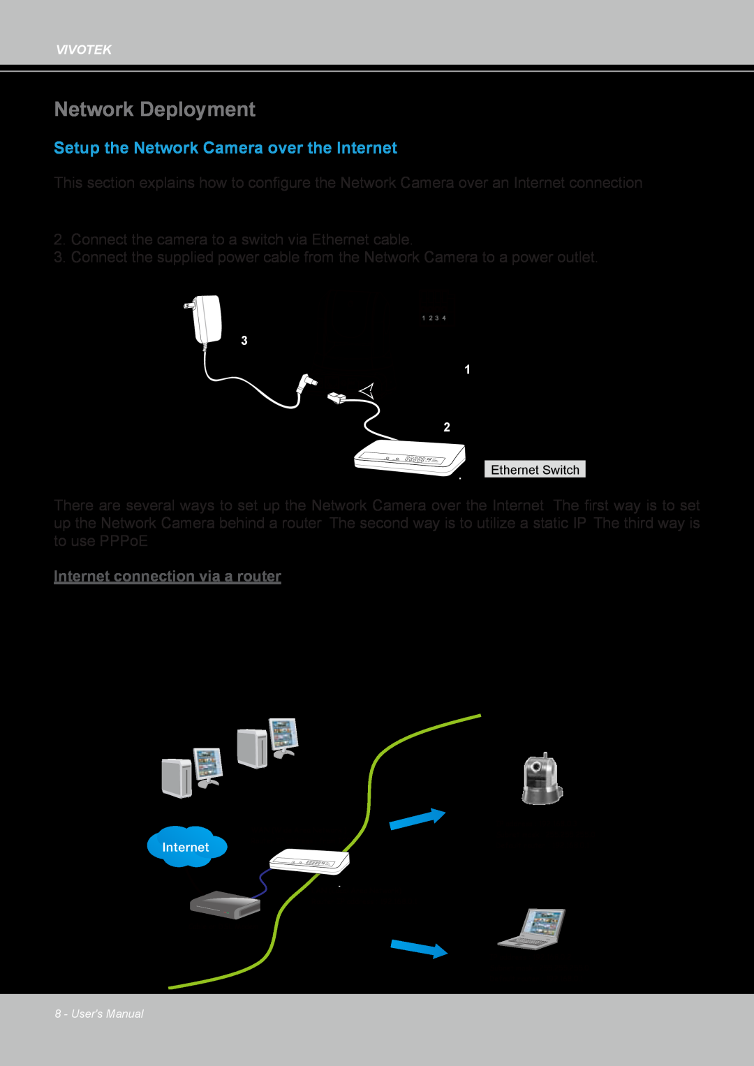 Vivotek PZ7132 manual Network Deployment, Setup the Network Camera over the Internet, Internet connection via a router 