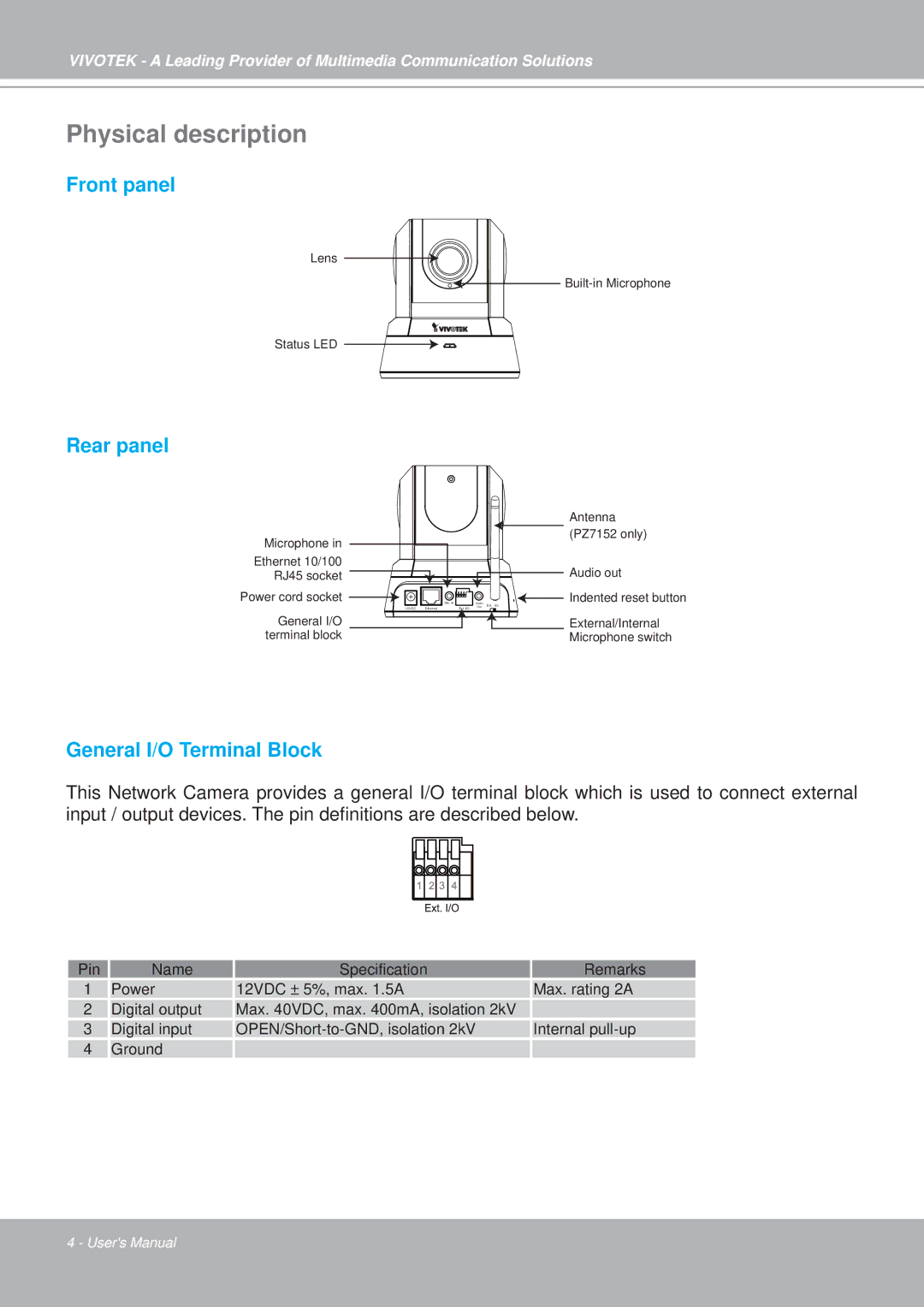 Vivotek PZ7152, PZ7151 manual Physical description, Rear panel 