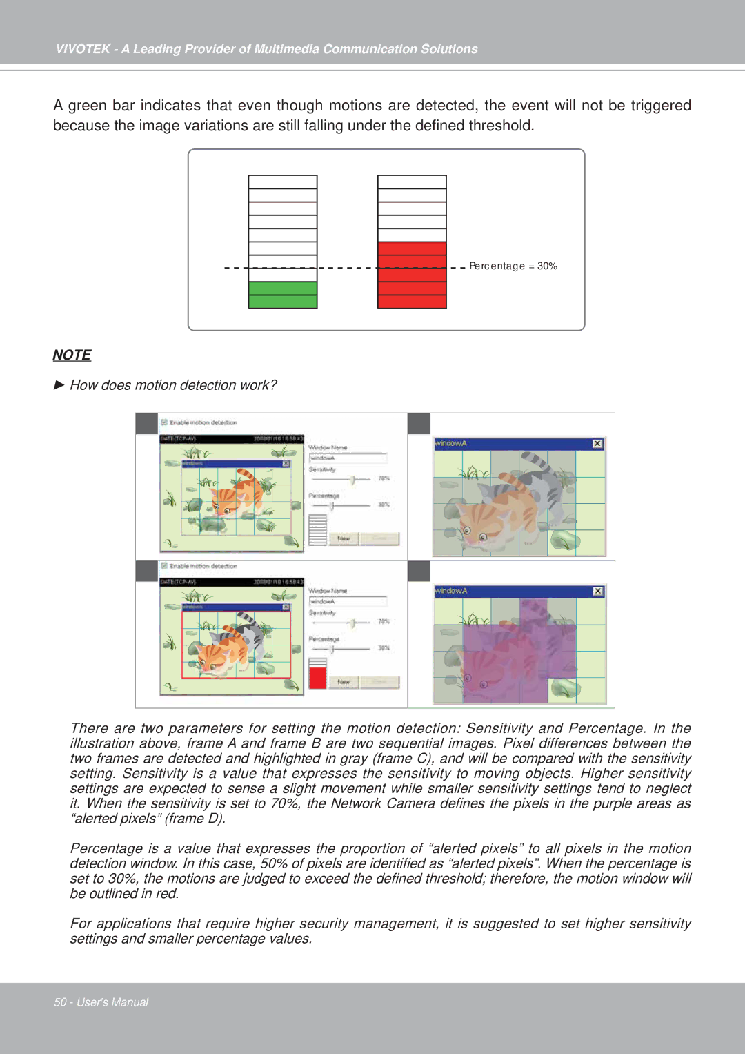 Vivotek PZ7152, PZ7151 manual Percentage = 30% 