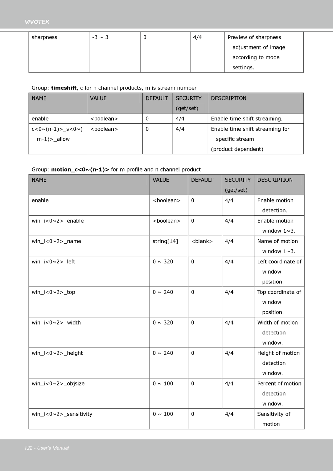 Vivotek PZ8111 manual Name Value, Security Description 