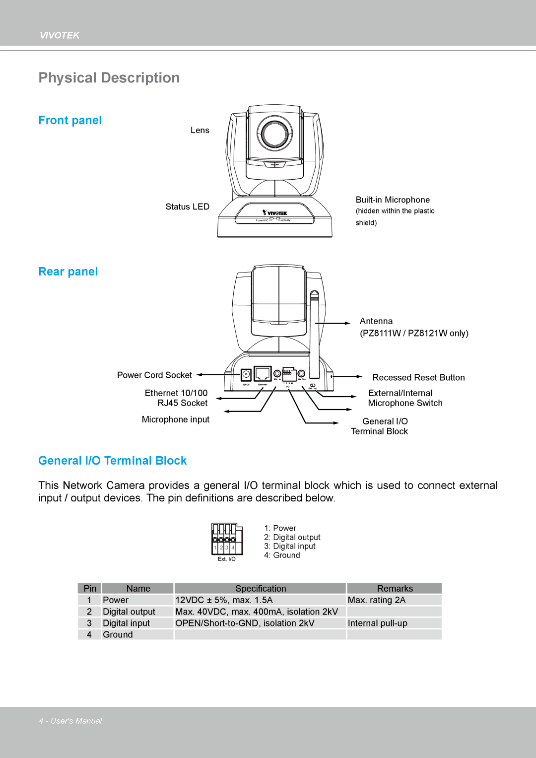 Vivotek PZ8111 manual Physical Description, Rear panel 