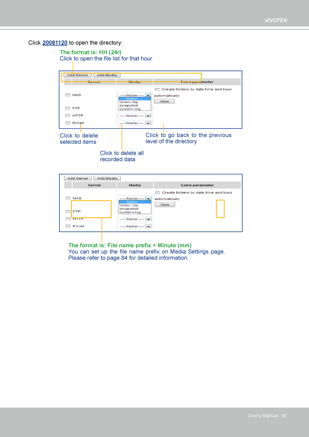 Vivotek PZ8111 manual Format is HH 24r 