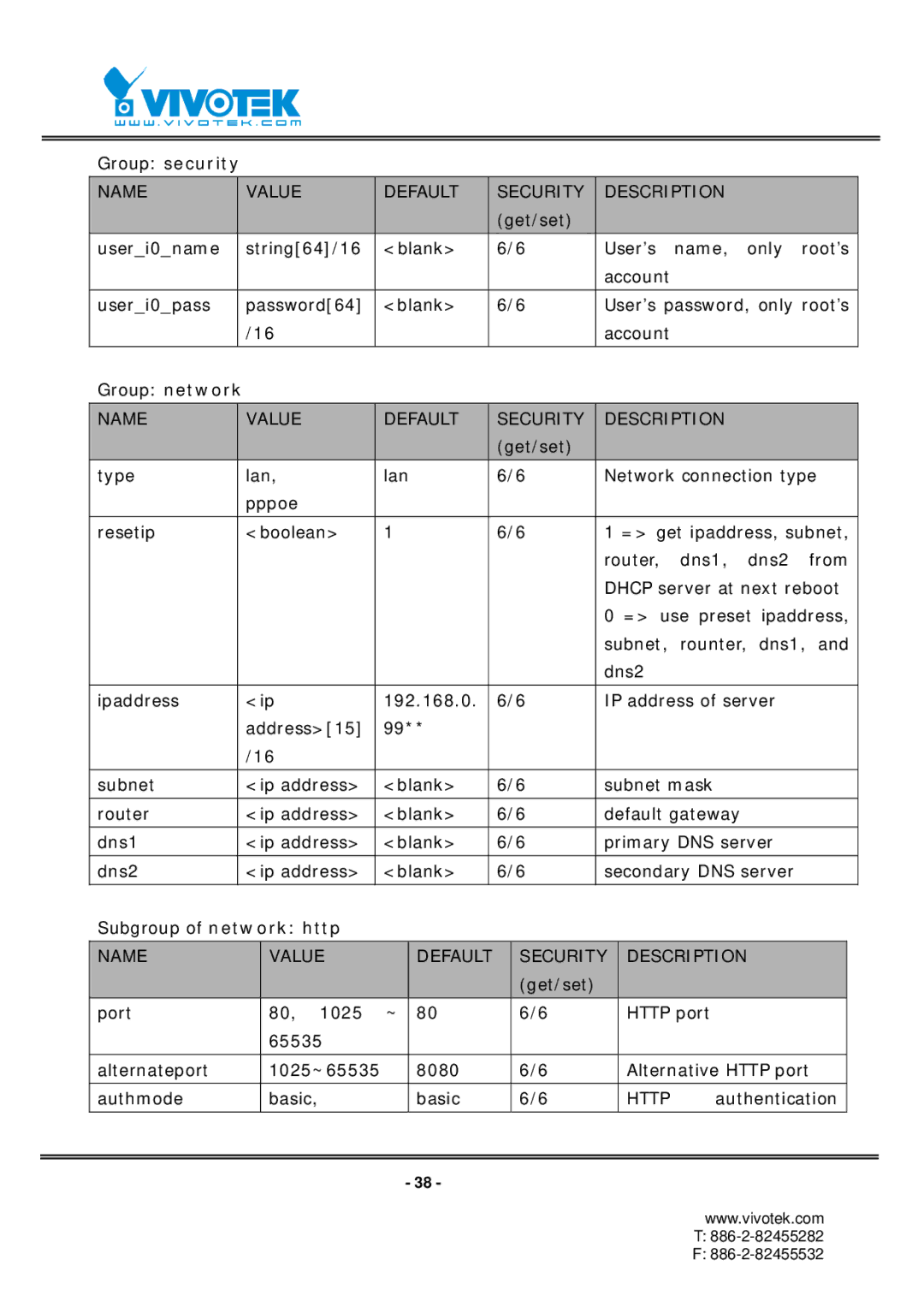 Vivotek RX7101 manual Group security, Http 