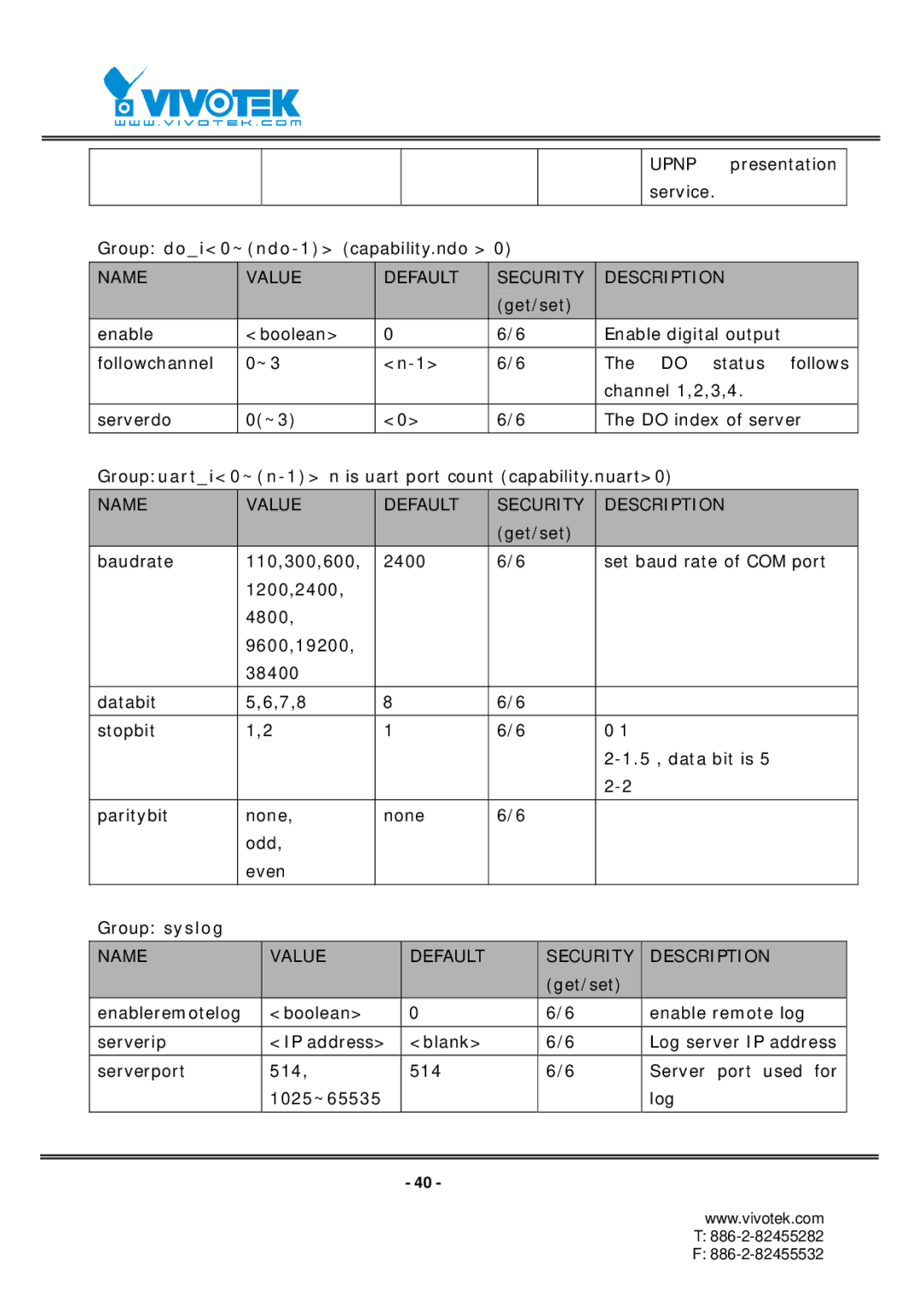 Vivotek RX7101 manual Upnp 