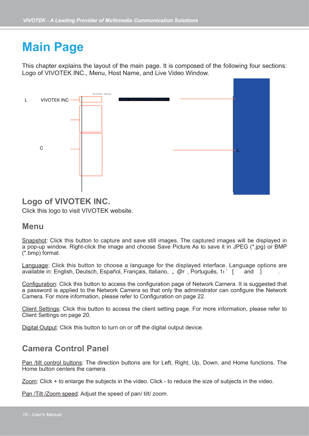 Vivotek SD7151 manual Main 