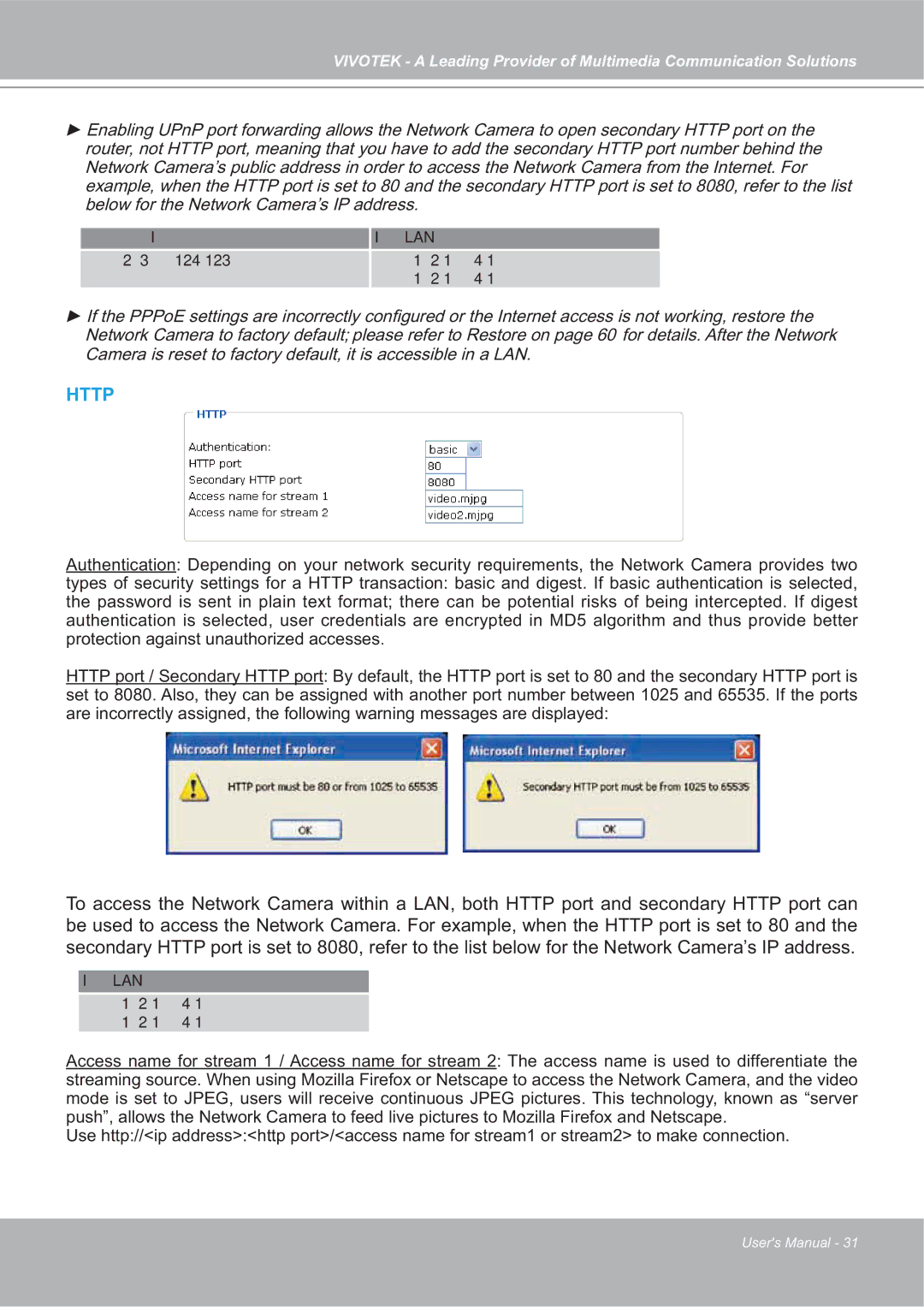 Vivotek SD7151 manual Http 