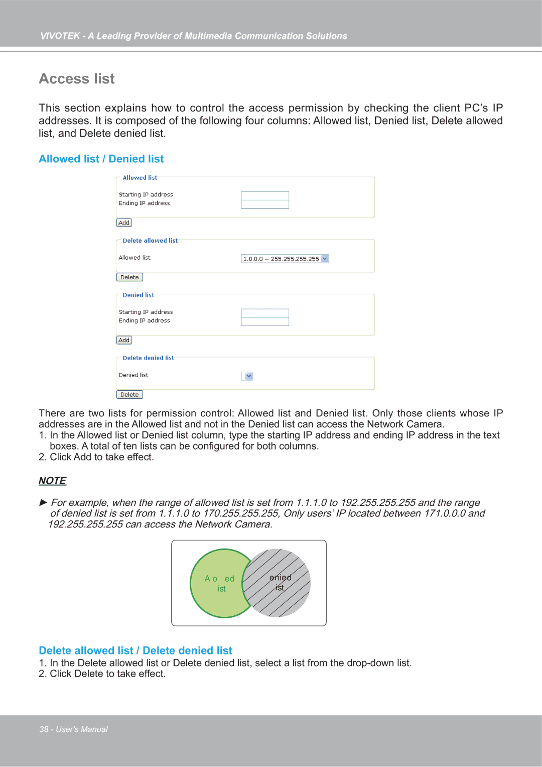 Vivotek SD7151 manual Access list, Allowed list / Denied list, Delete allowed list / Delete denied list 