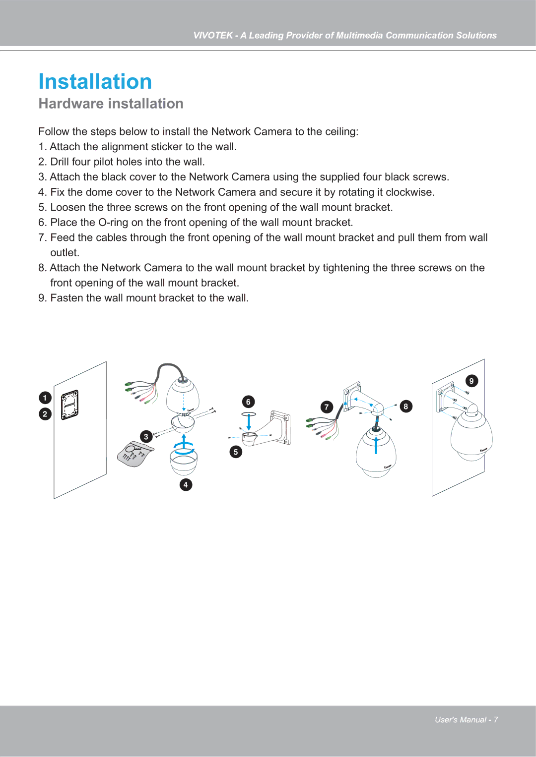Vivotek SD7151 manual Installation, Hardware installation 