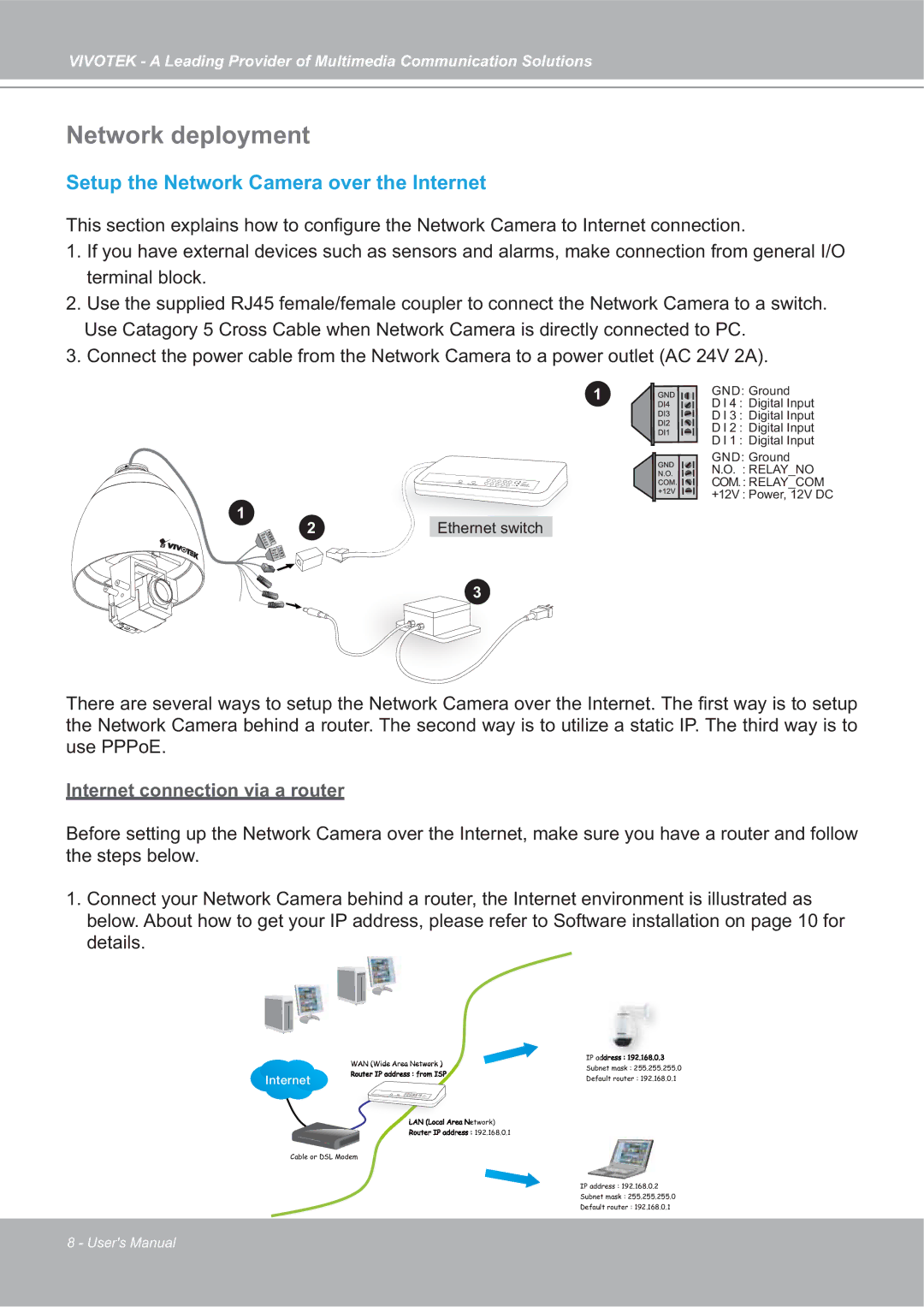 Vivotek SD7151 manual Network deployment, Setup the Network Camera over the Internet 