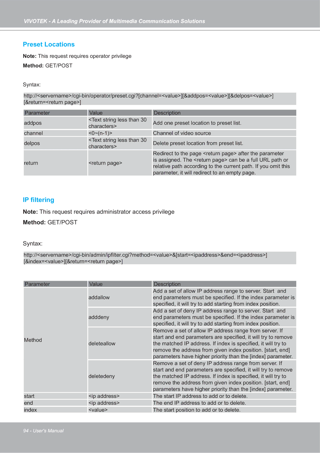 Vivotek SD7151 manual Preset Locations, IP ﬁltering 