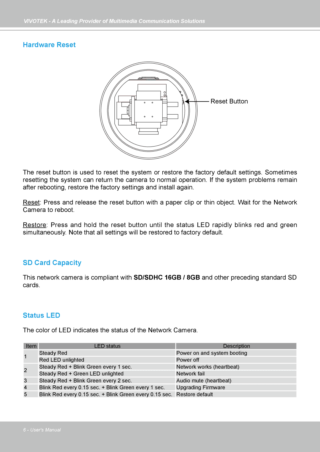 Vivotek SD7313 manual Hardware Reset 