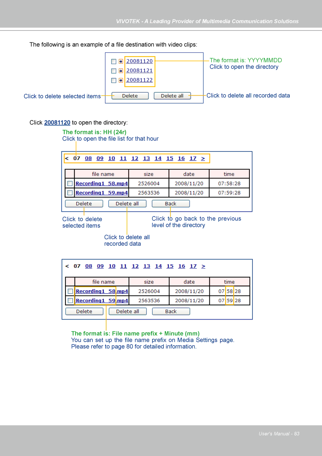 Vivotek SD7313 manual Format is HH 24r 