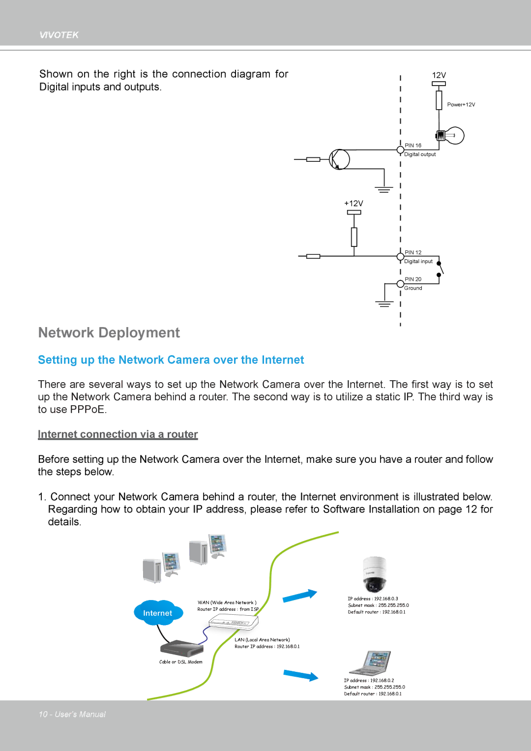 Vivotek SD8111 manual Network Deployment, Setting up the Network Camera over the Internet 