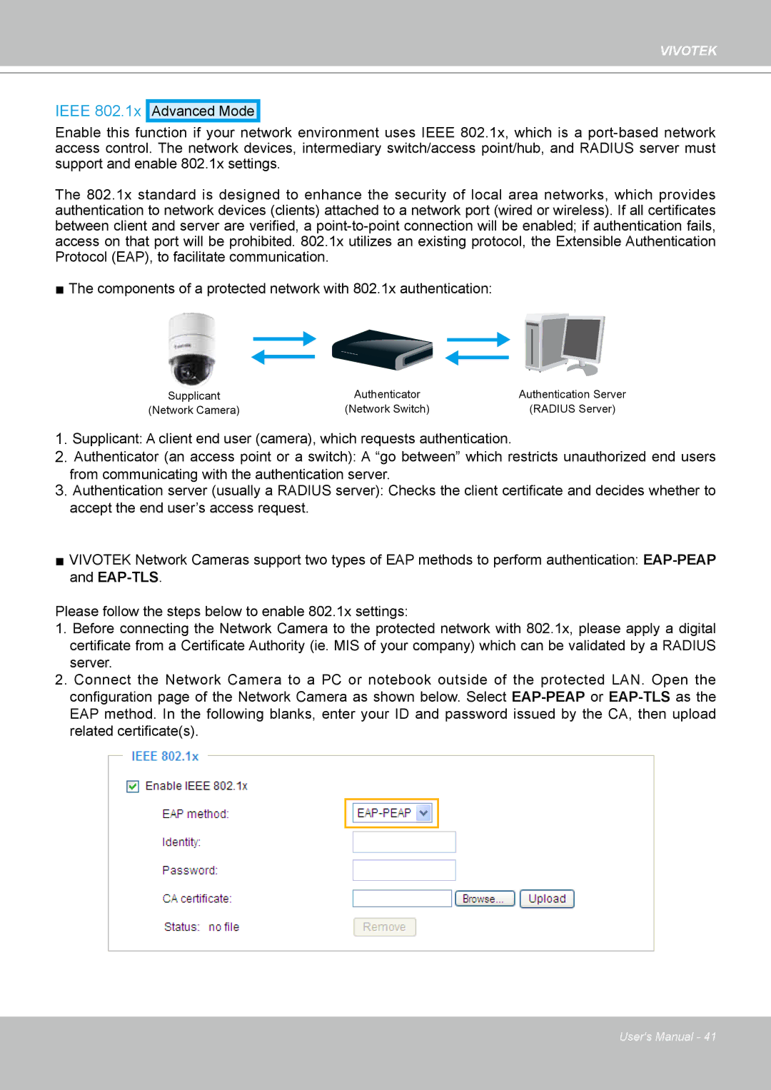 Vivotek SD8111 manual Ieee 