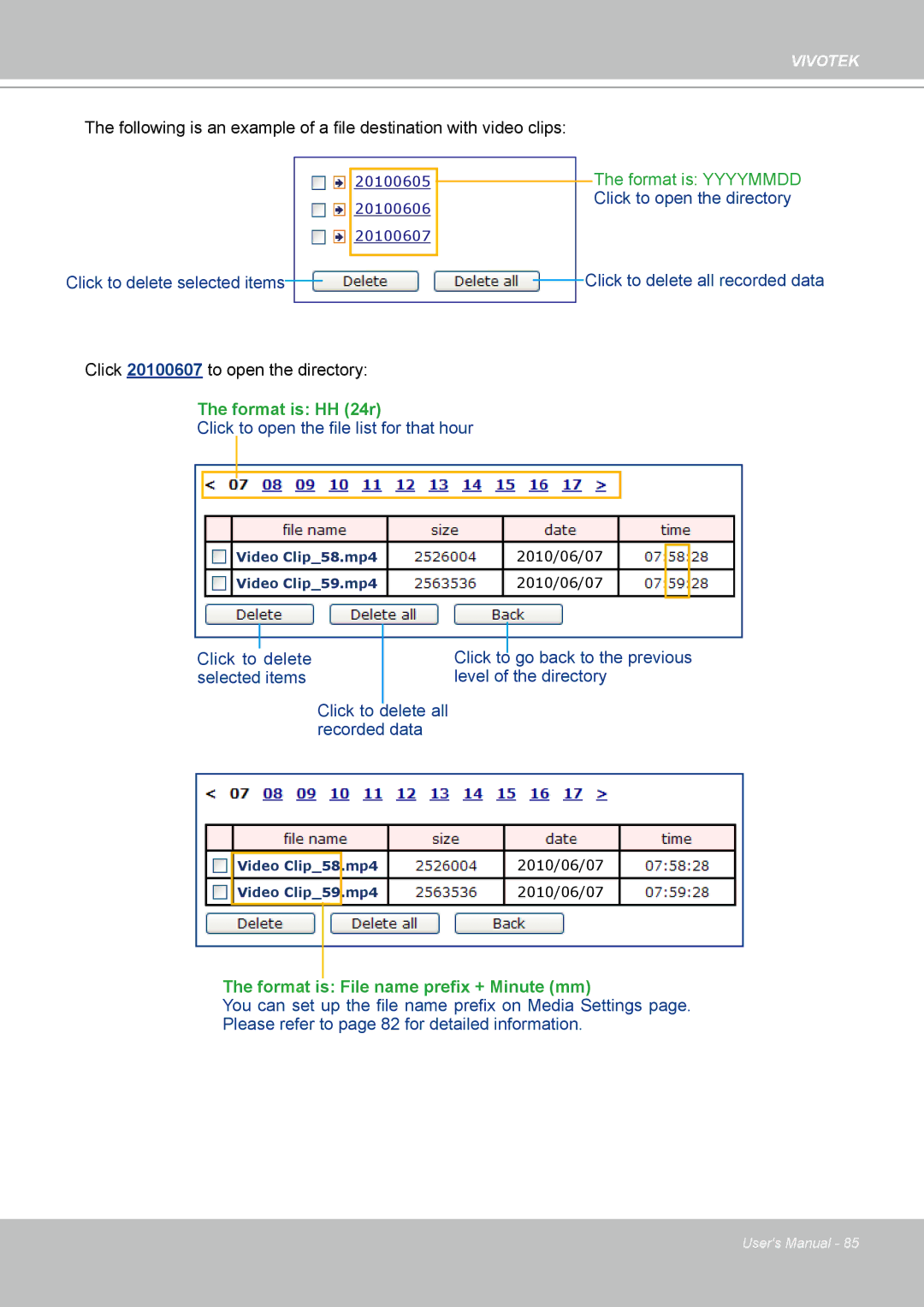 Vivotek SD8111 manual Format is HH 24r 