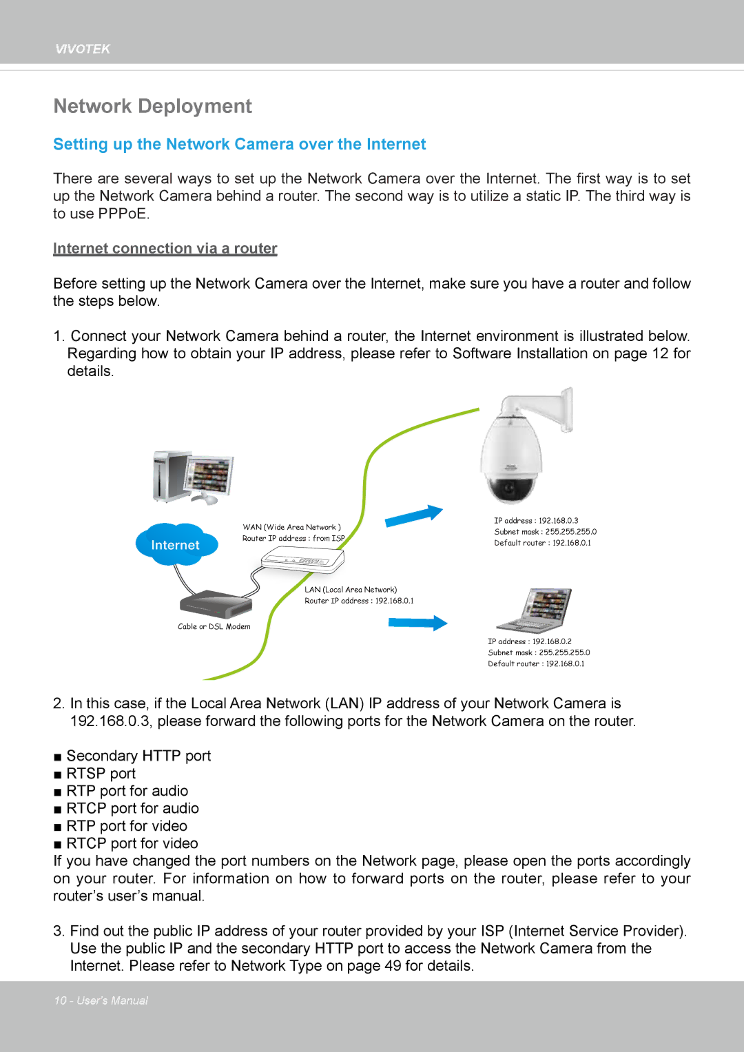 Vivotek SD8362E manual Network Deployment, Setting up the Network Camera over the Internet 